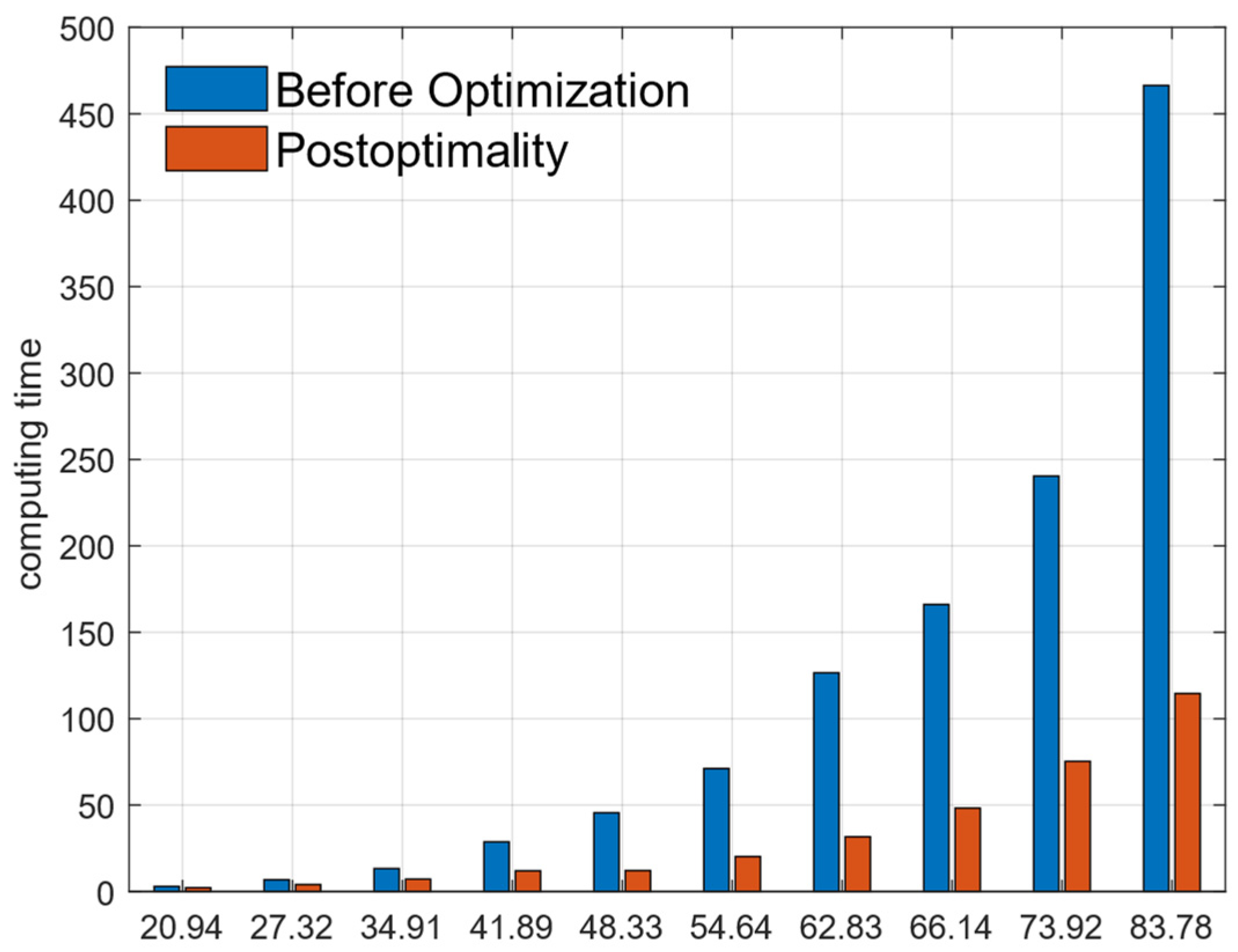 Remotesensing 14 04061 g013