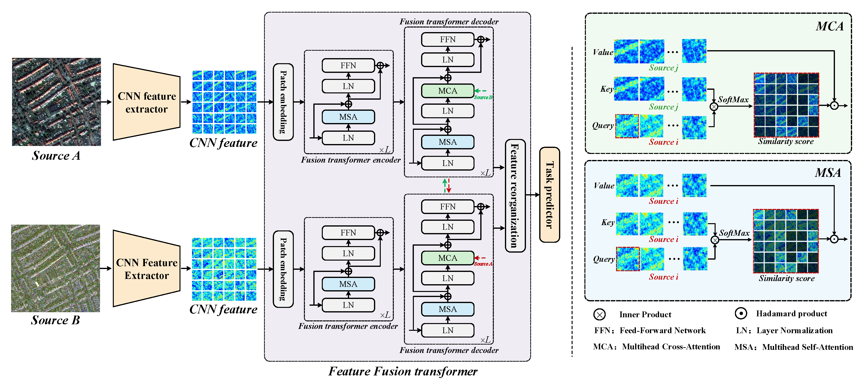Remotesensing 14 04062 g002 550