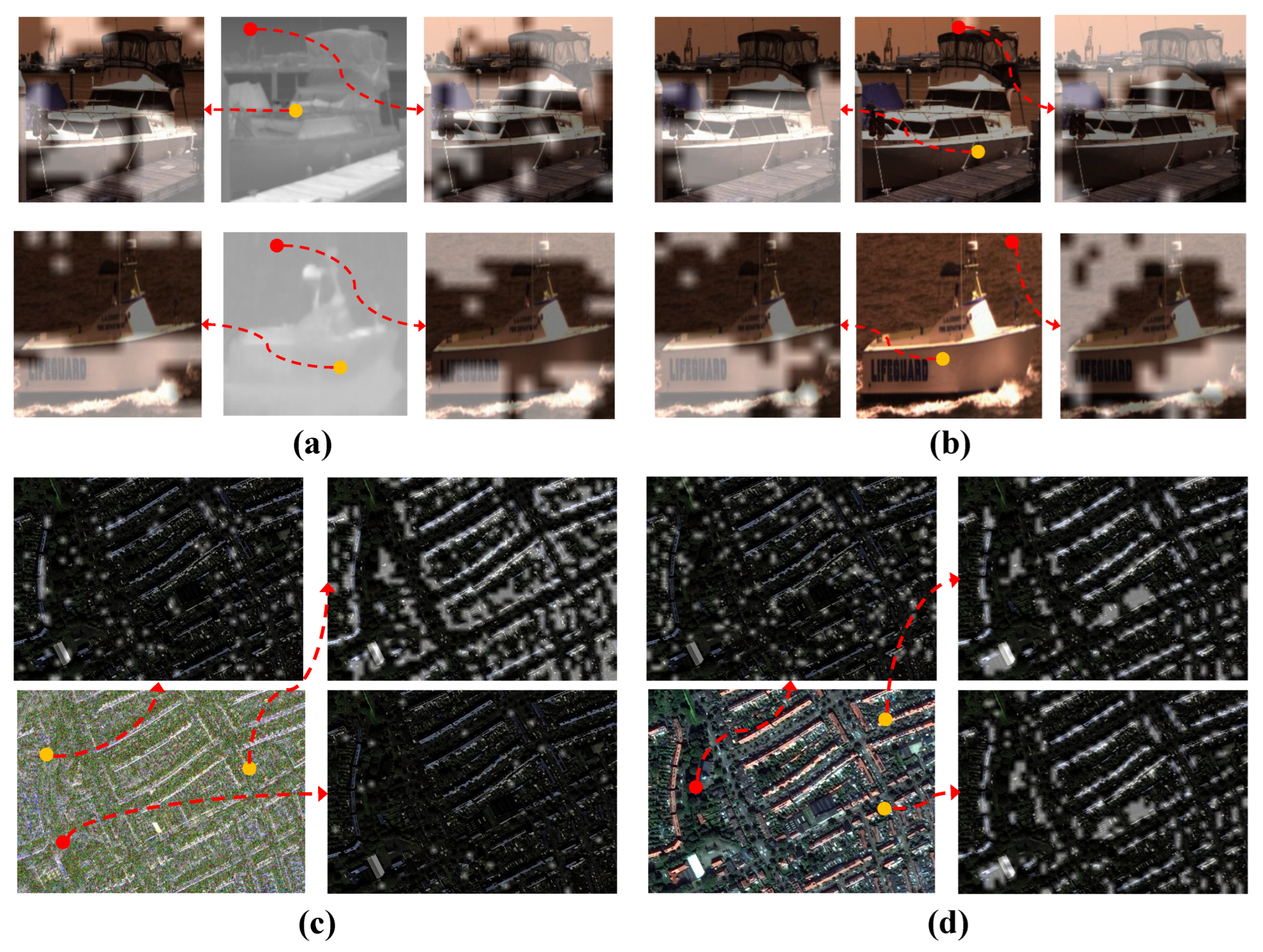 Remotesensing 14 04062 g005 550