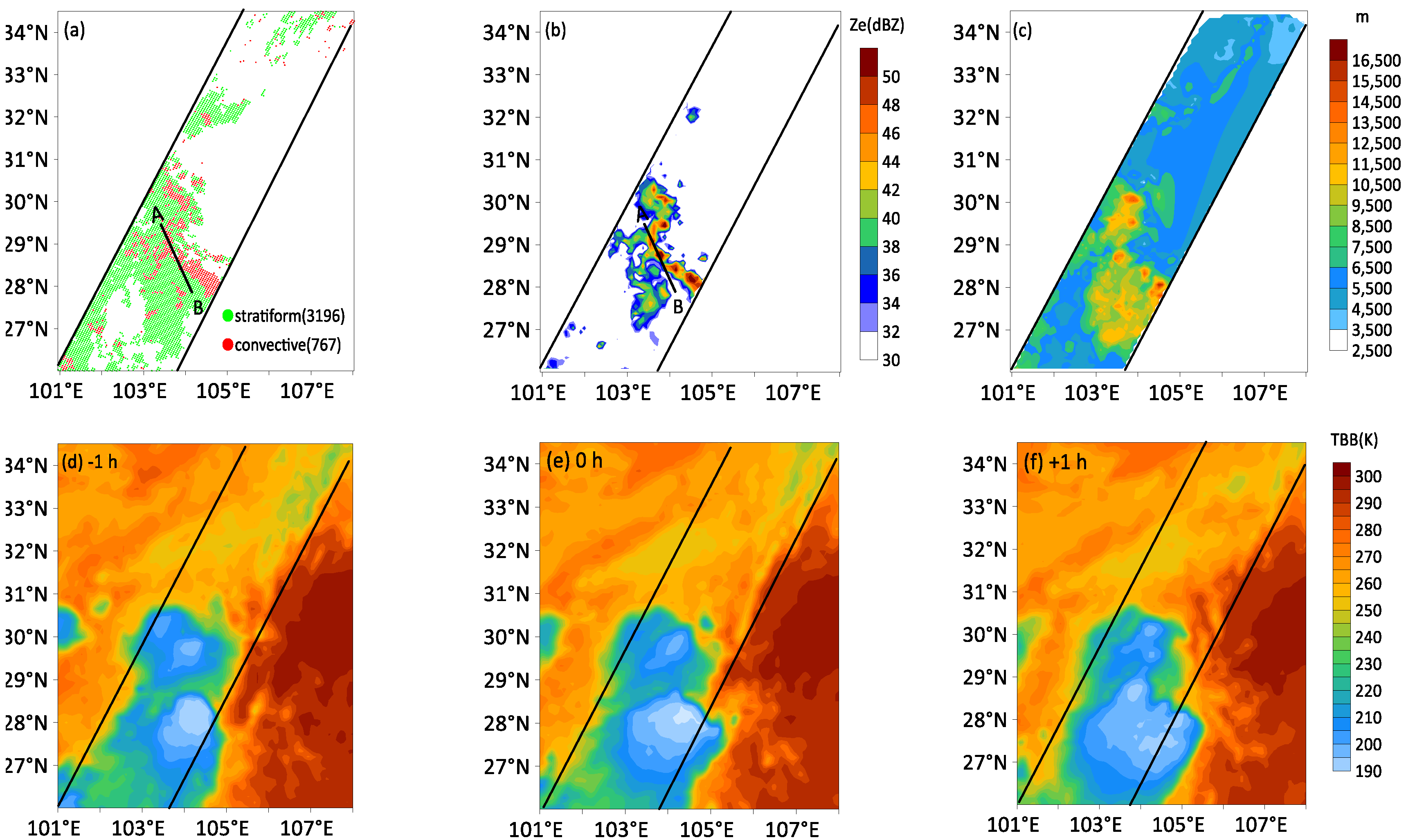 Remotesensing 14 04063 g003