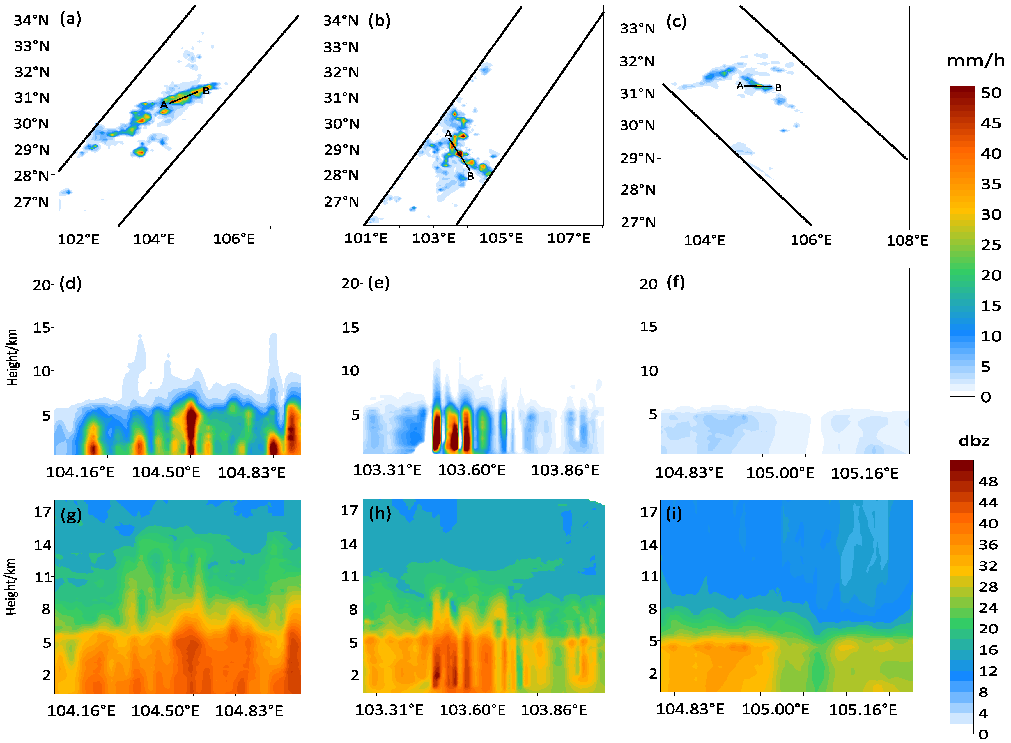 Remotesensing 14 04063 g005
