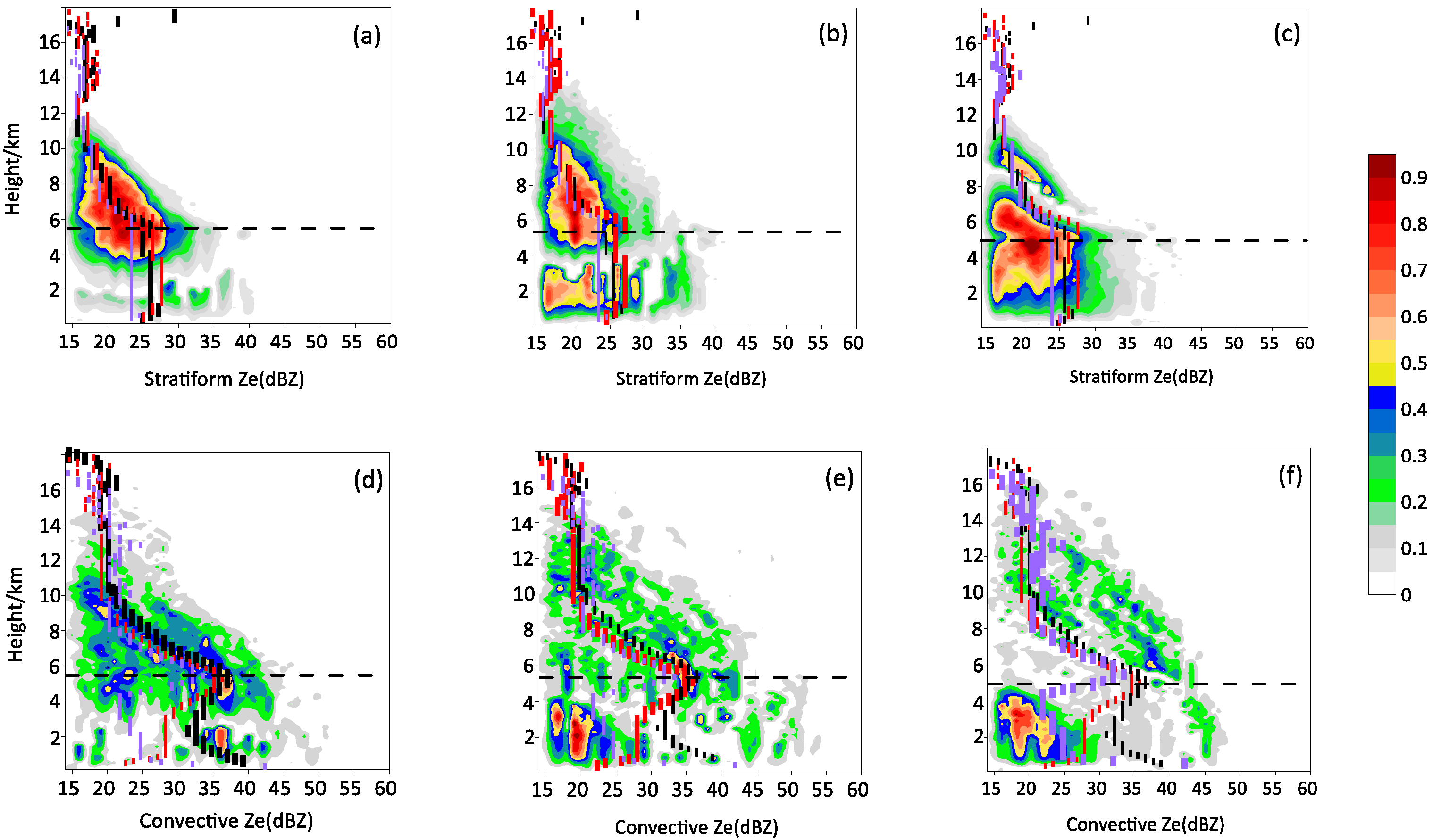 Remotesensing 14 04063 g008