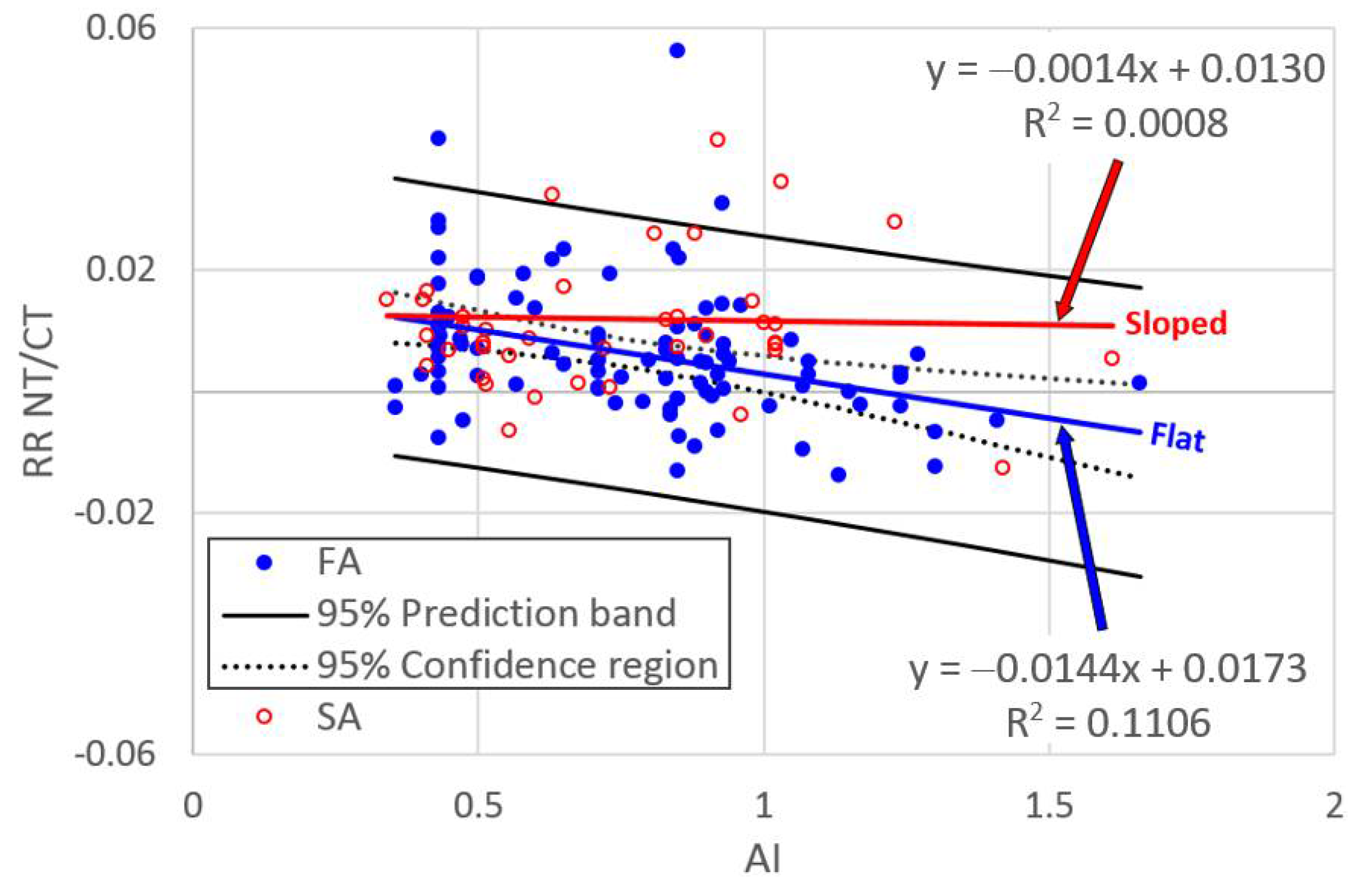 Remotesensing 14 04064 g001