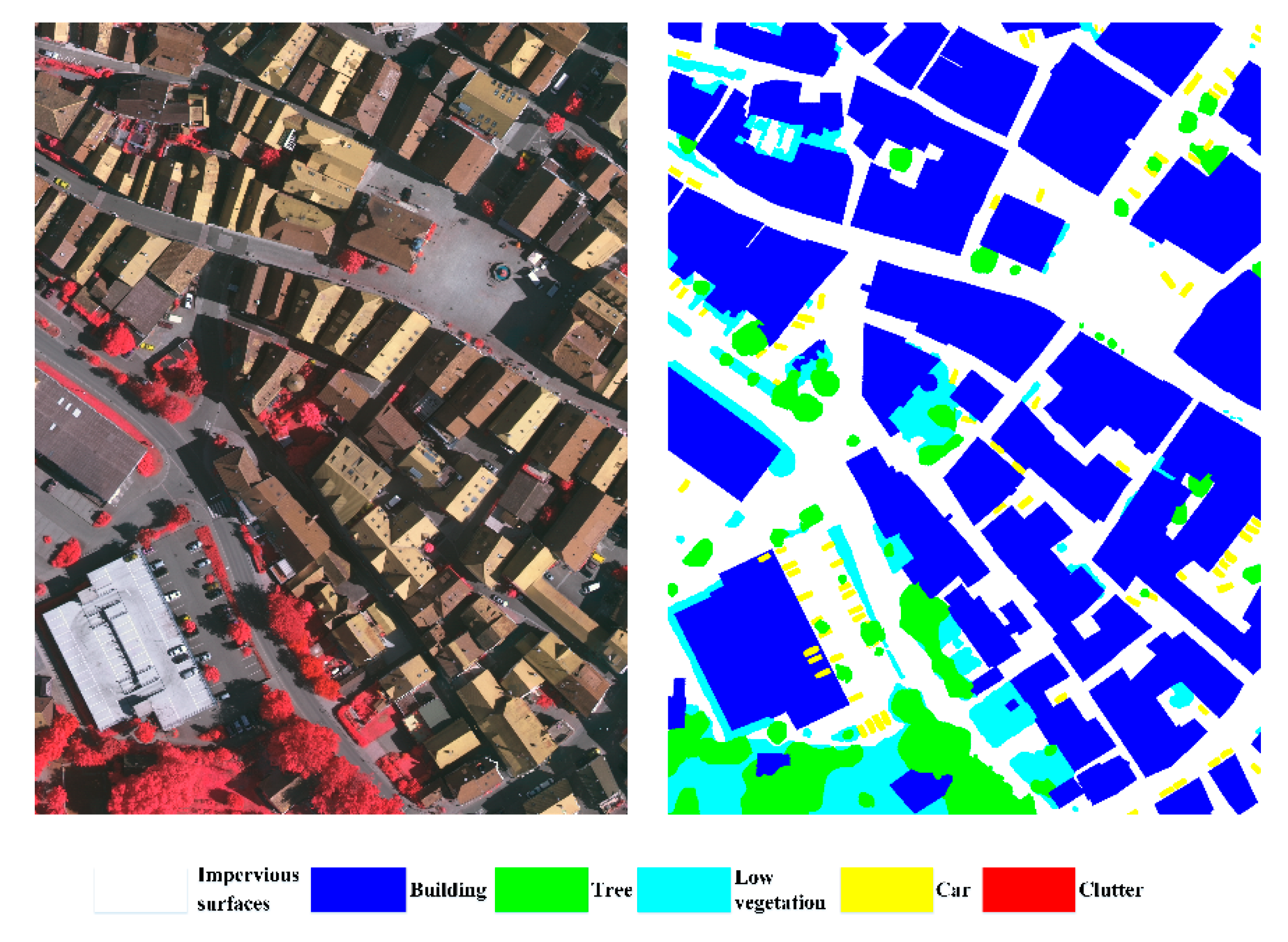 Remotesensing 14 04065 g005 550