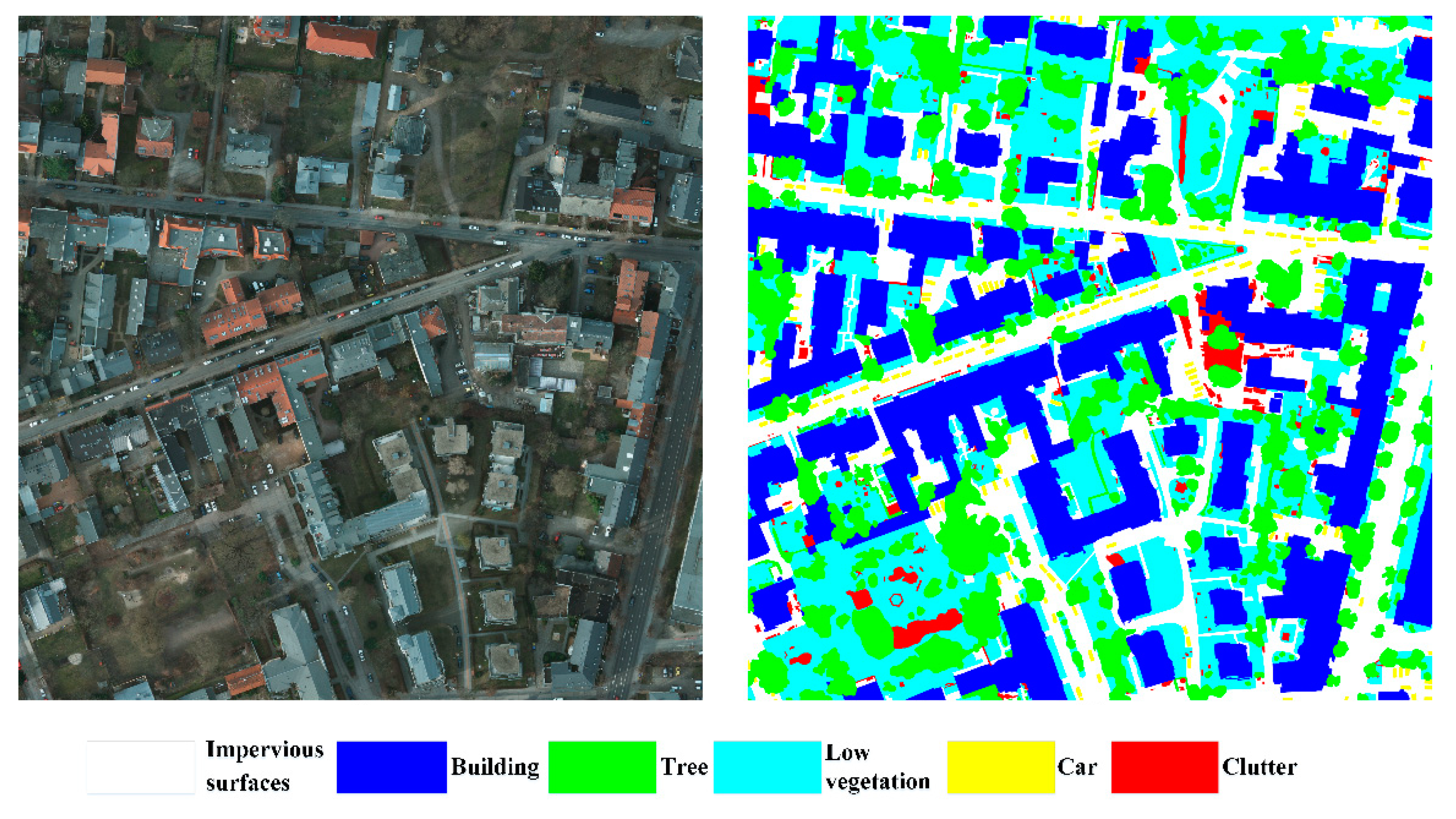 Remotesensing 14 04065 g006 550