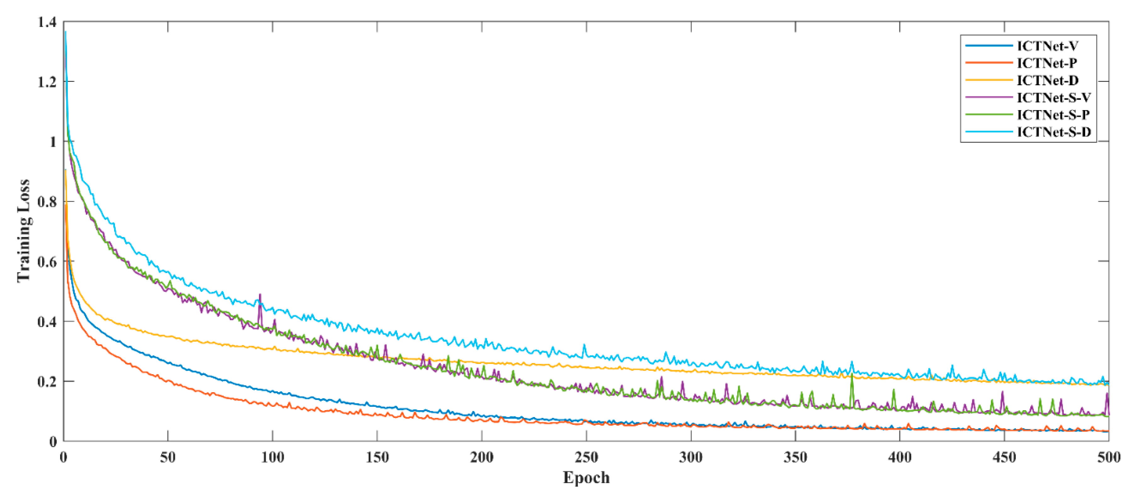 Remotesensing 14 04065 g0a1 550