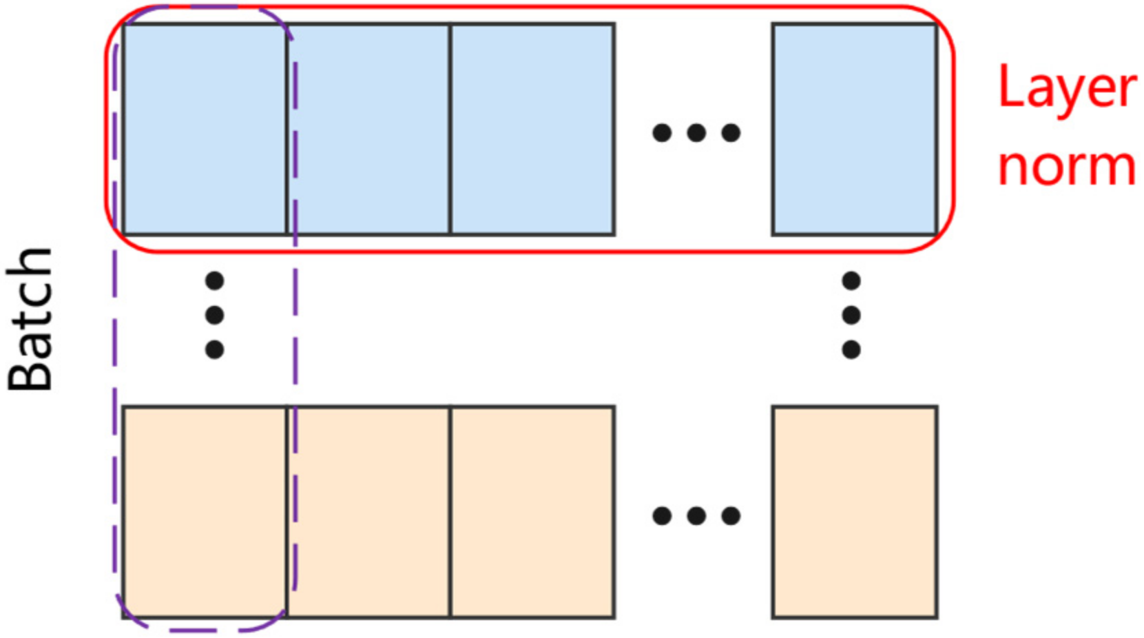 Remotesensing 14 04066 g003 550