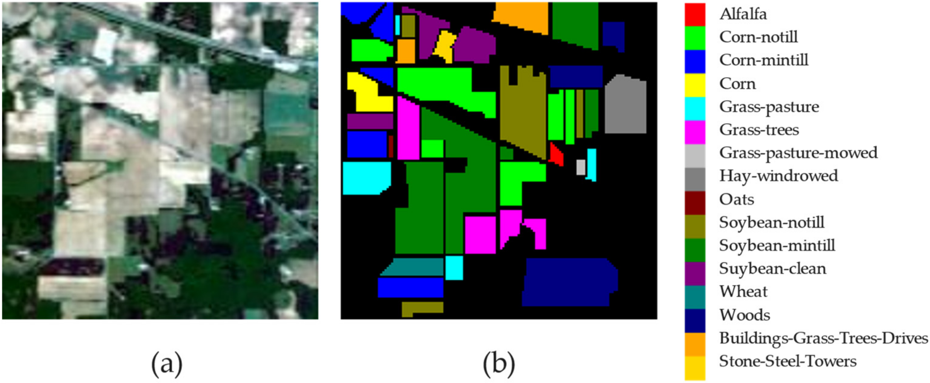Remotesensing 14 04066 g009 550