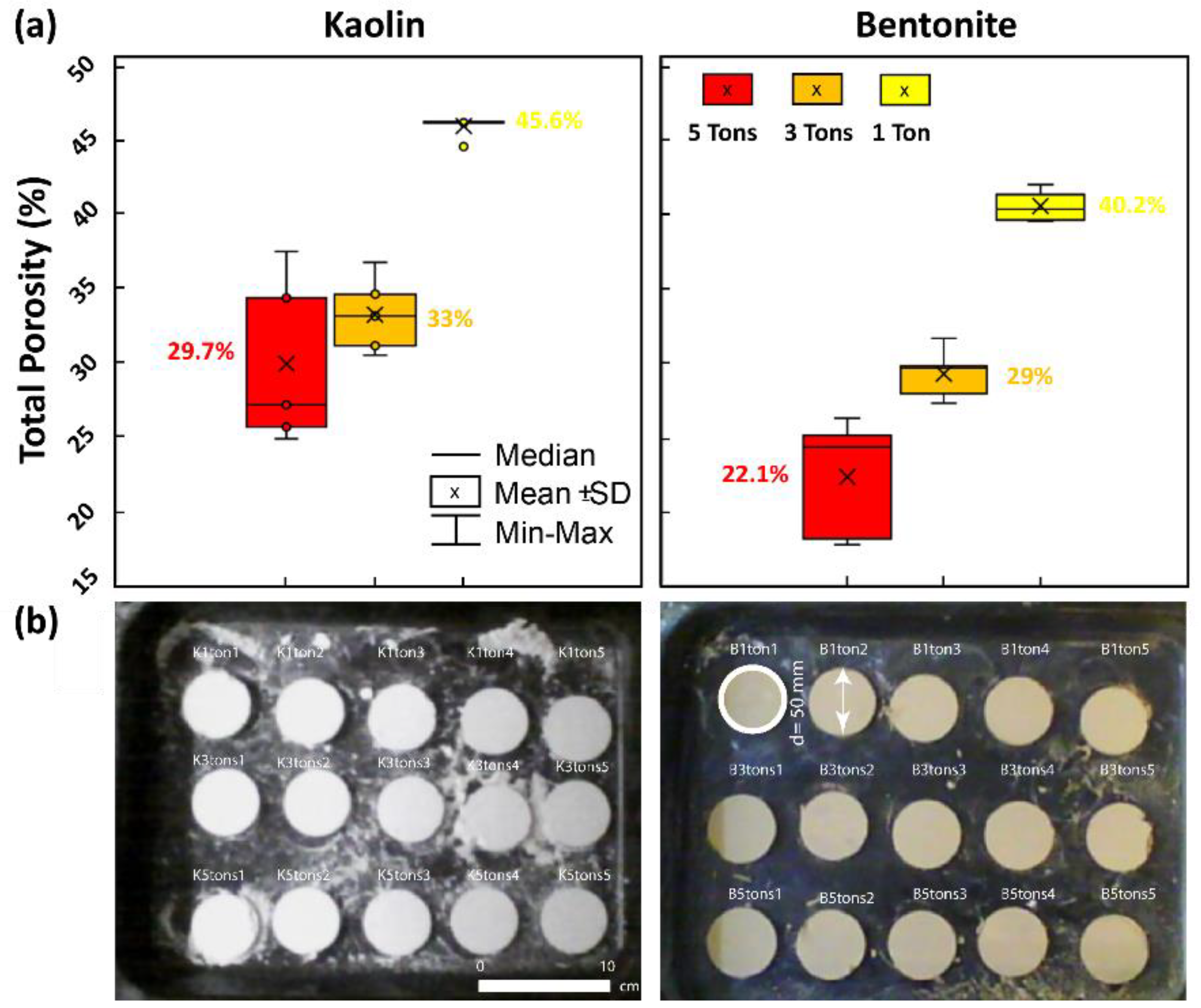 Remotesensing 14 04067 g001