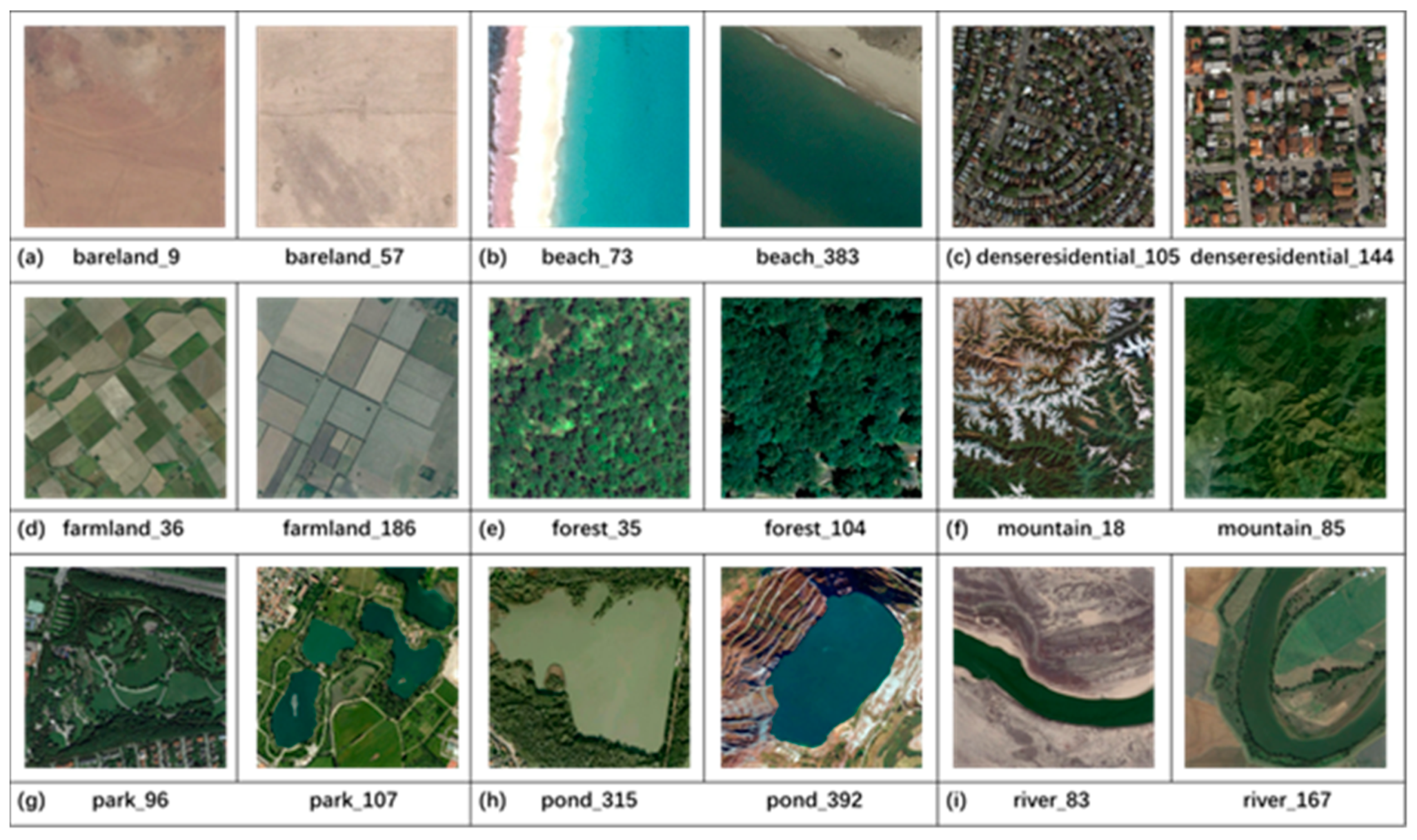 Remotesensing 14 04068 g006