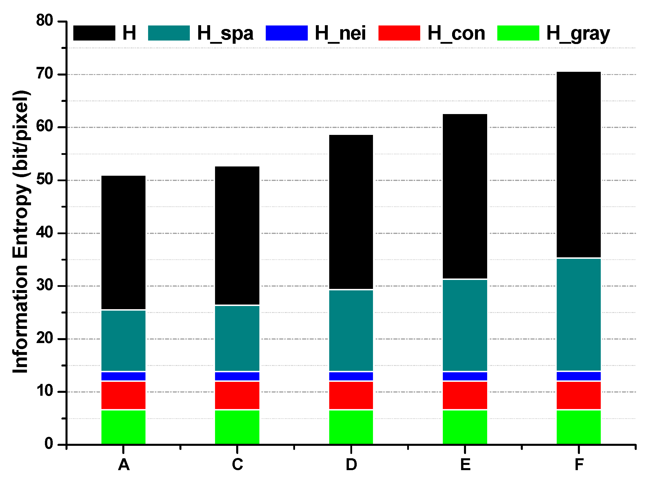 Remotesensing 14 04068 g012