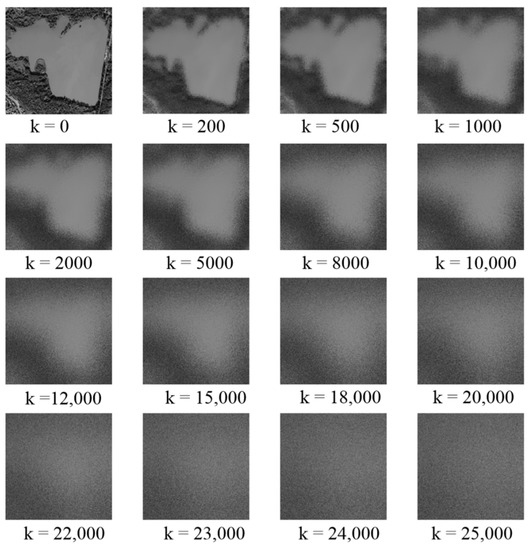 A Multi-Feature Framework for Quantifying Information
