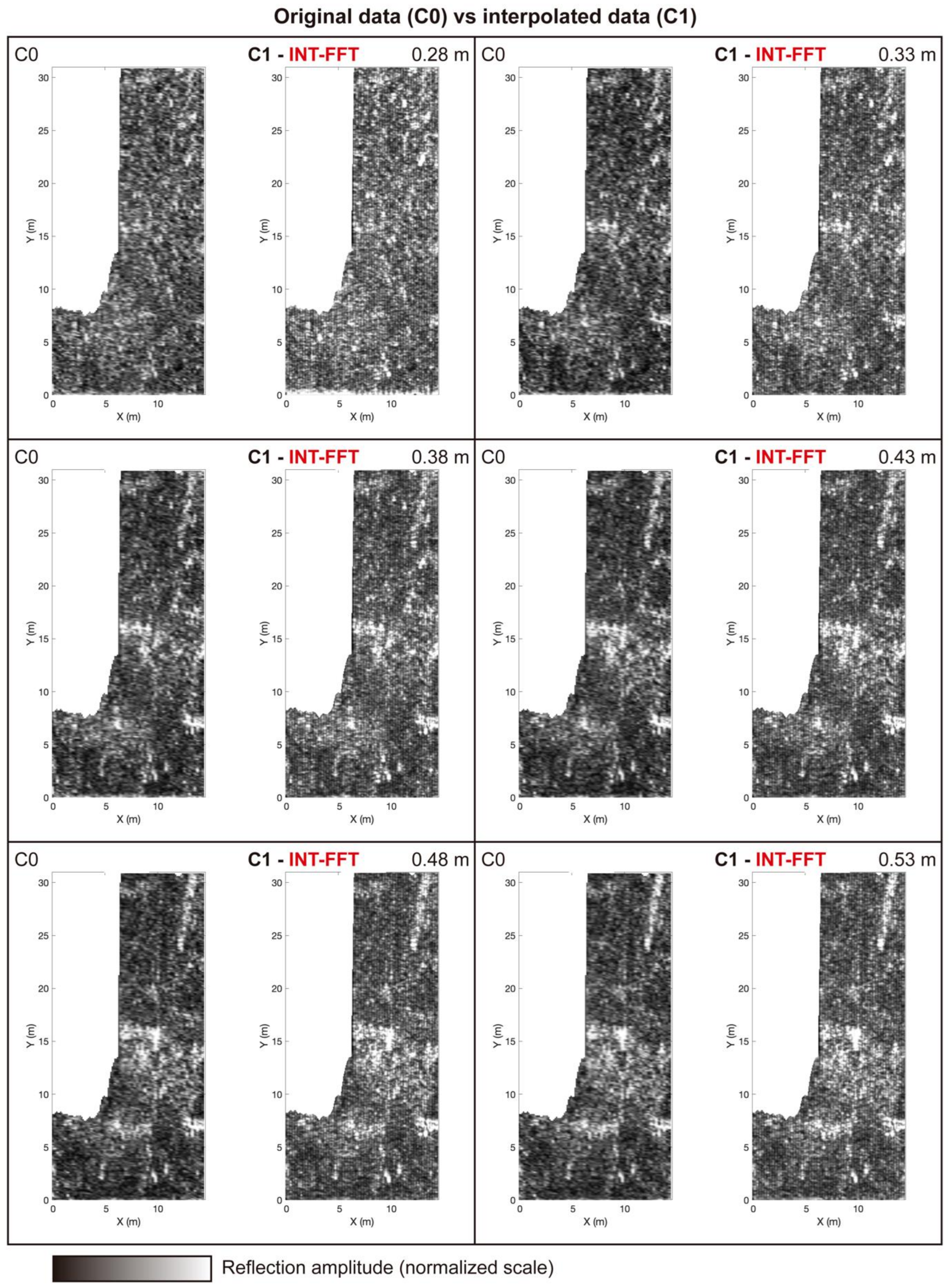 Remotesensing 14 04069 g007