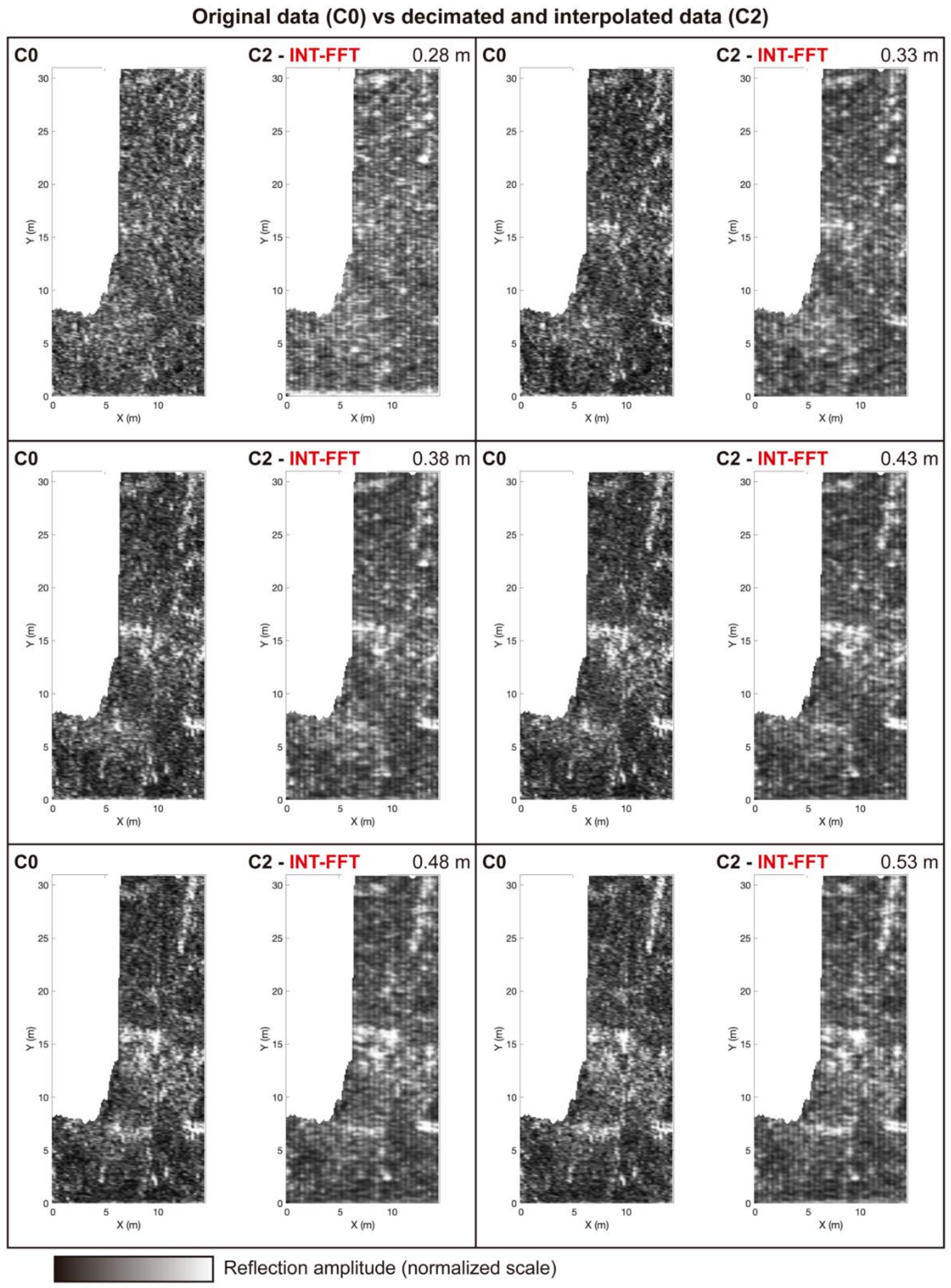 Remotesensing 14 04069 g008