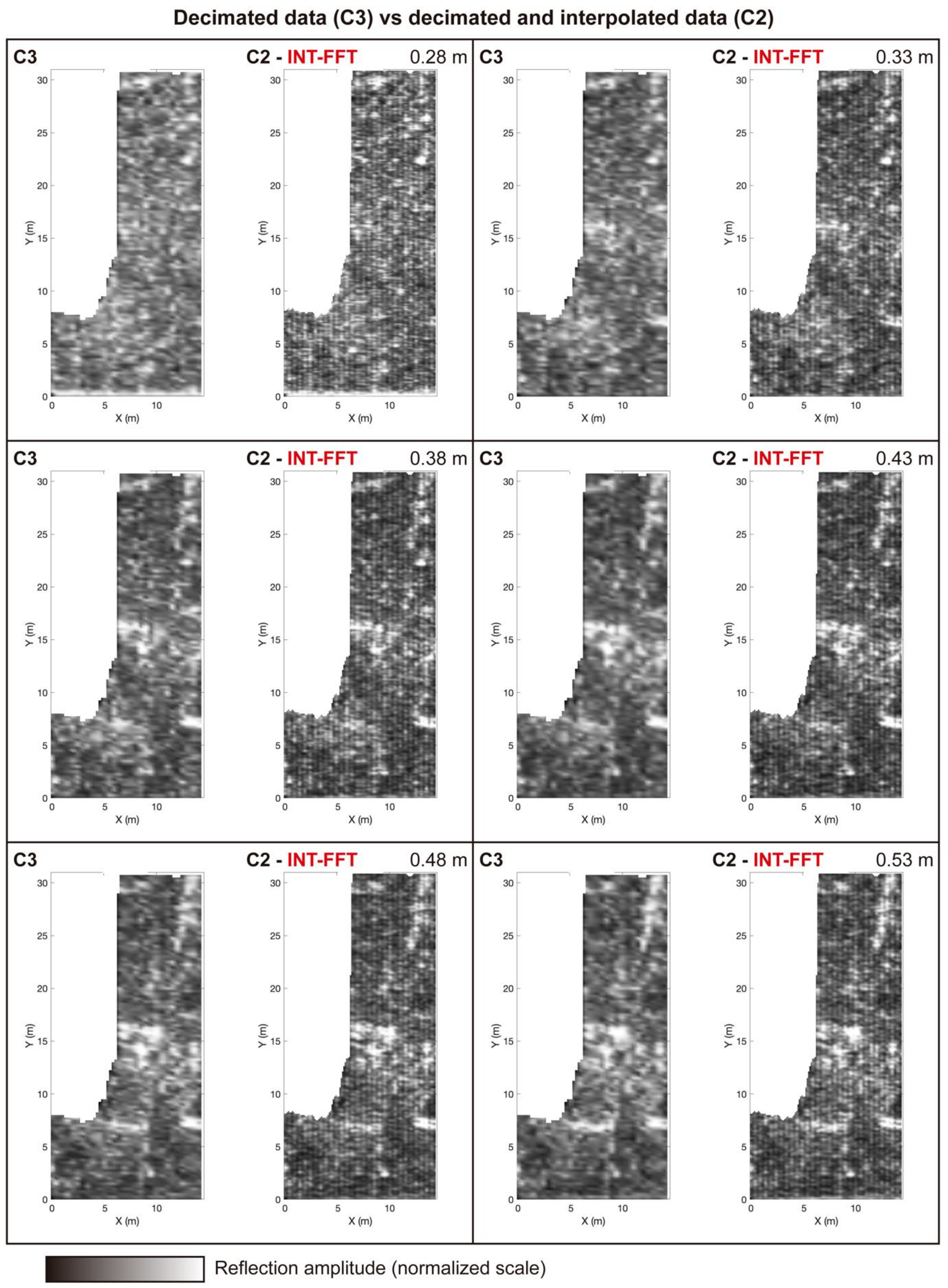 Remotesensing 14 04069 g010