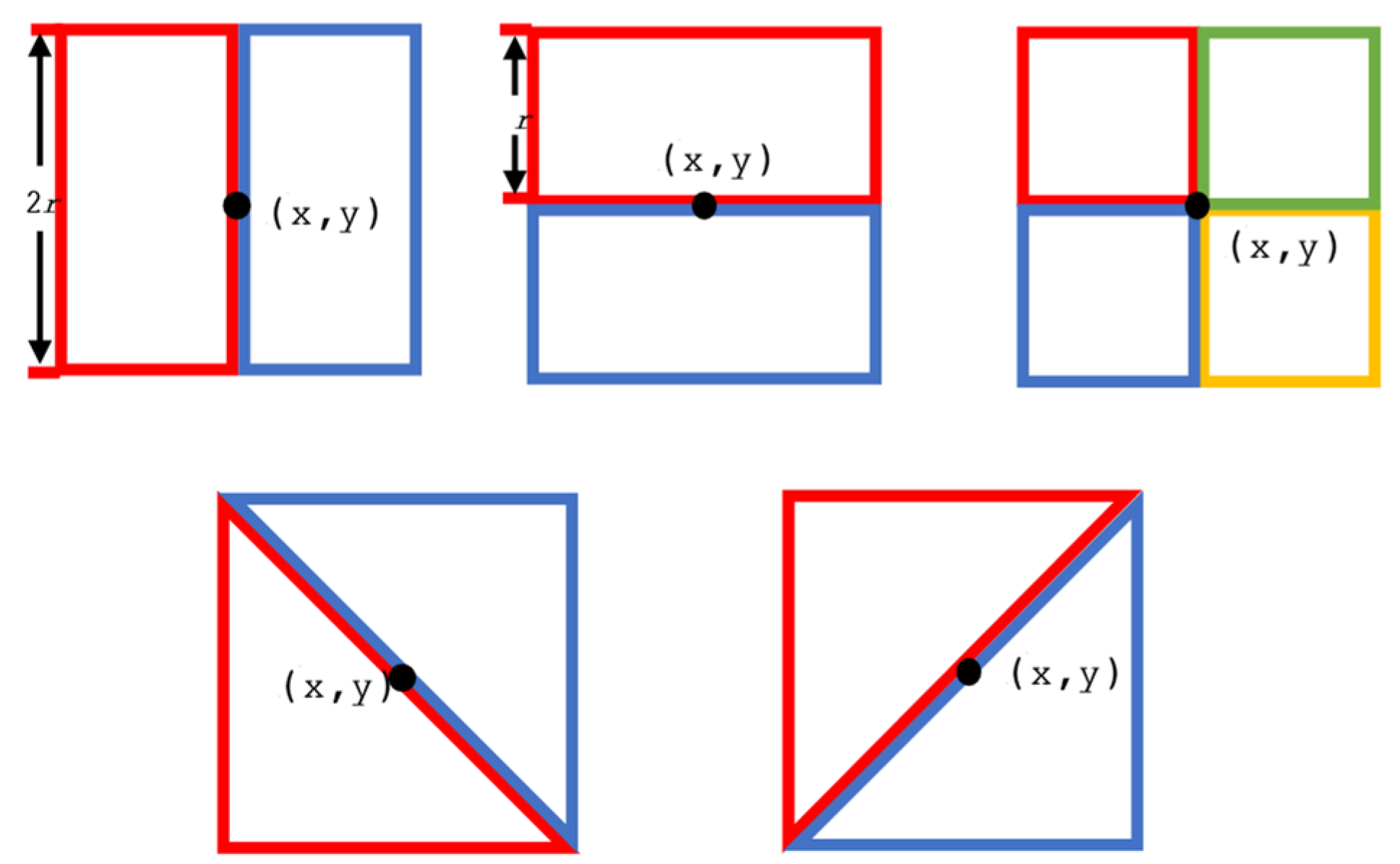 Remotesensing 14 04070 g002 550