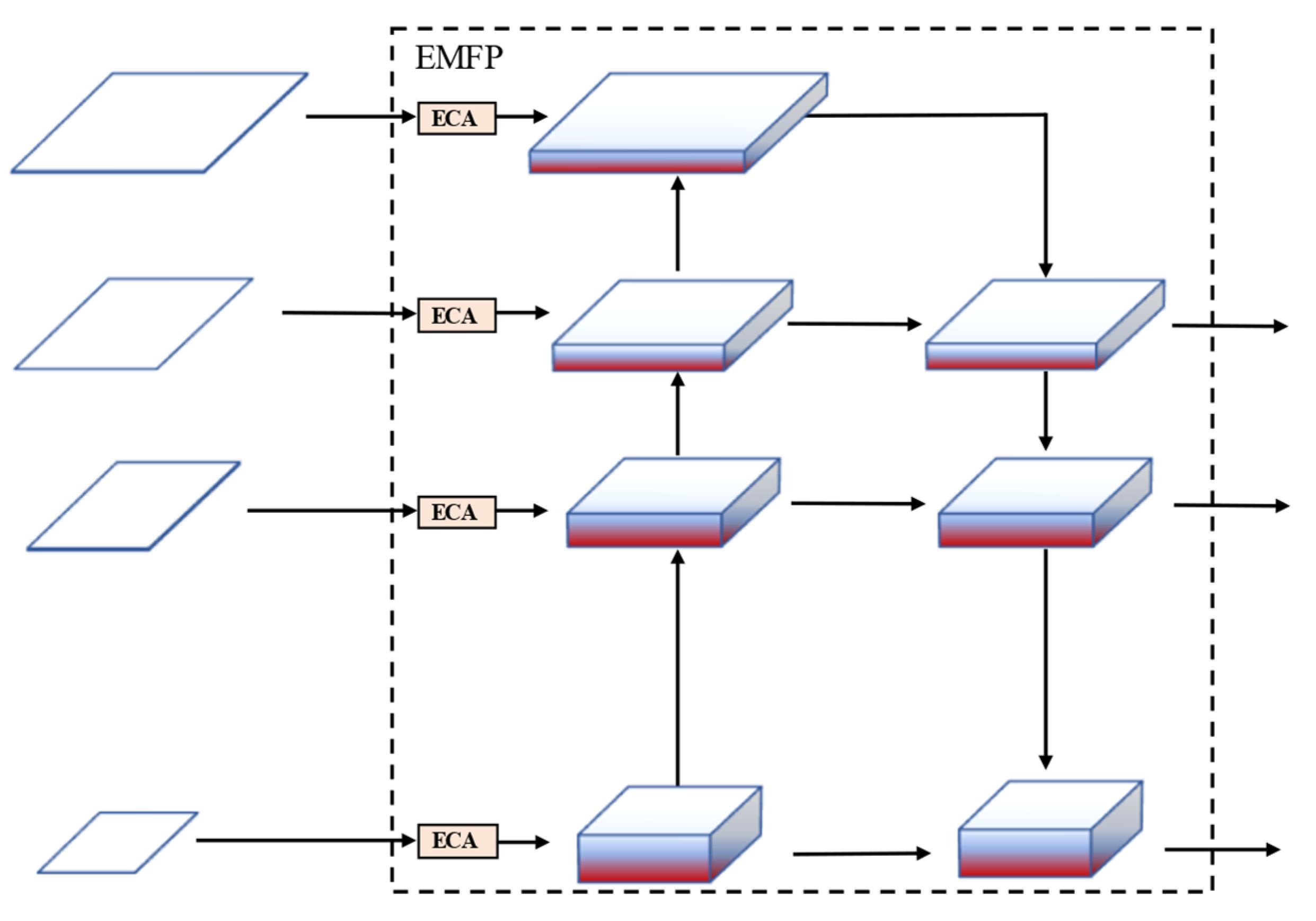 Remotesensing 14 04070 g008 550