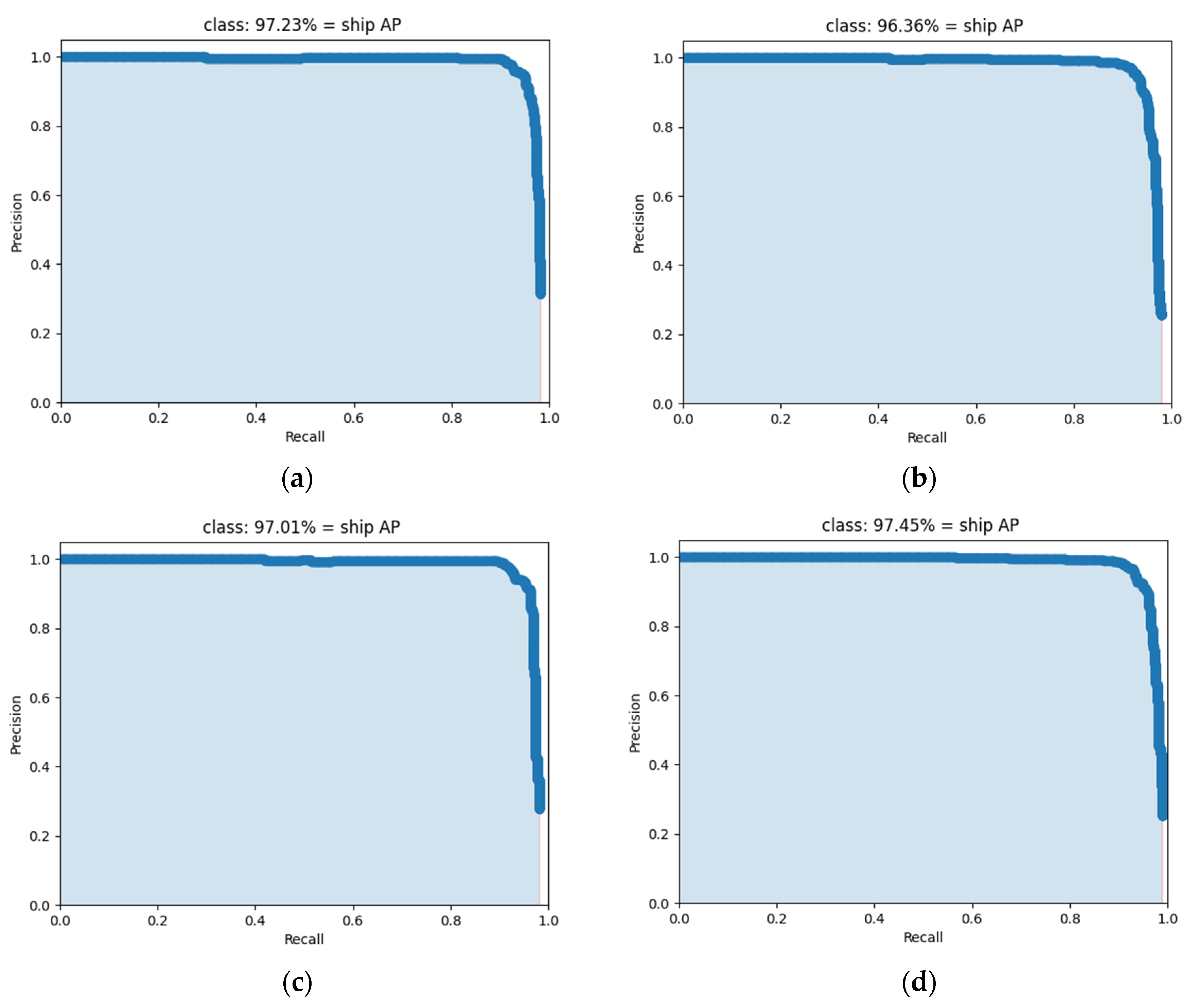 Remotesensing 14 04070 g009 550