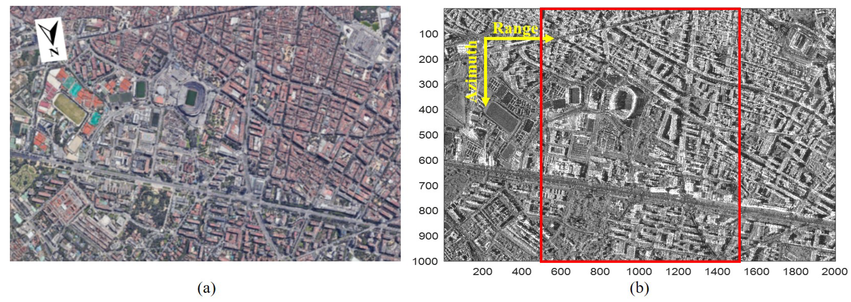 Remotesensing 14 04071 g007 550