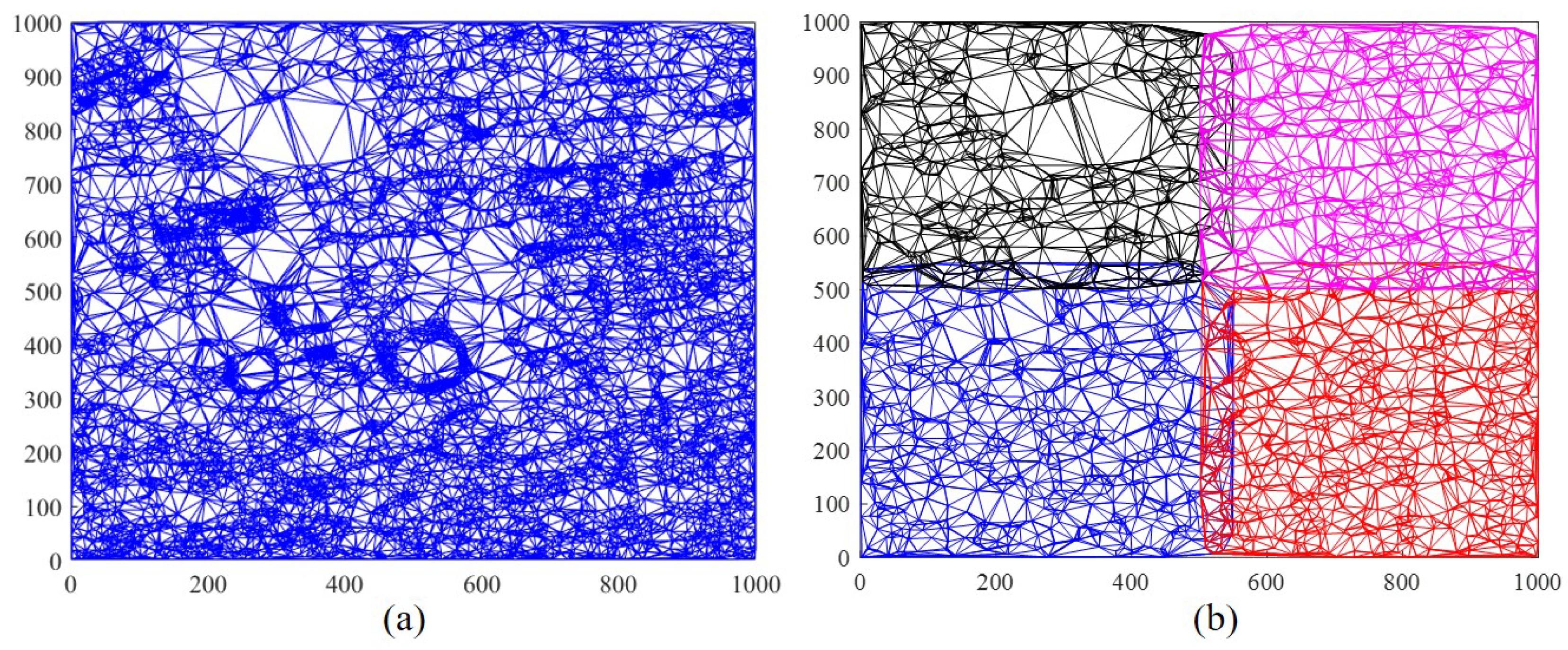 Remotesensing 14 04071 g013 550