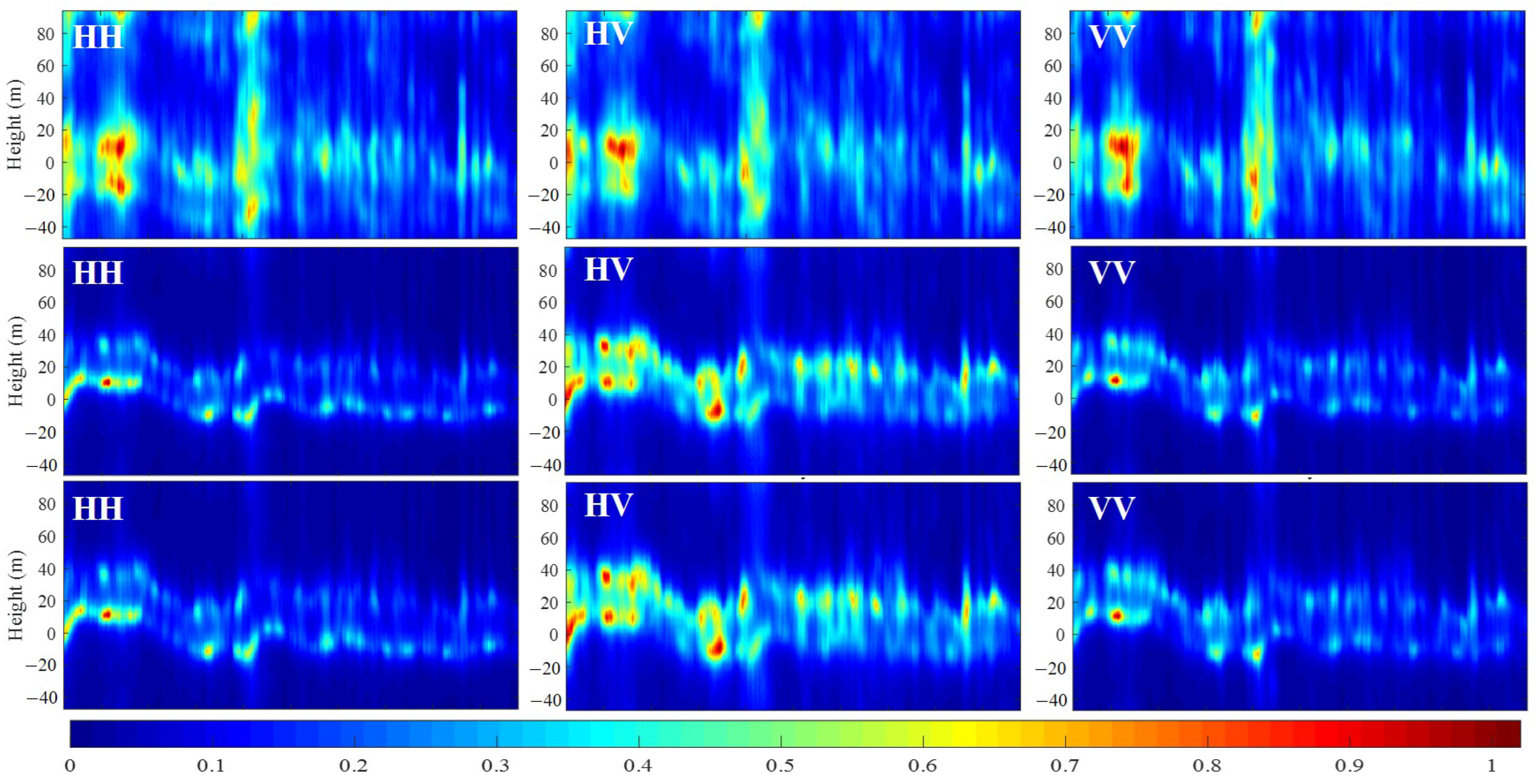 Remotesensing 14 04071 g015 550