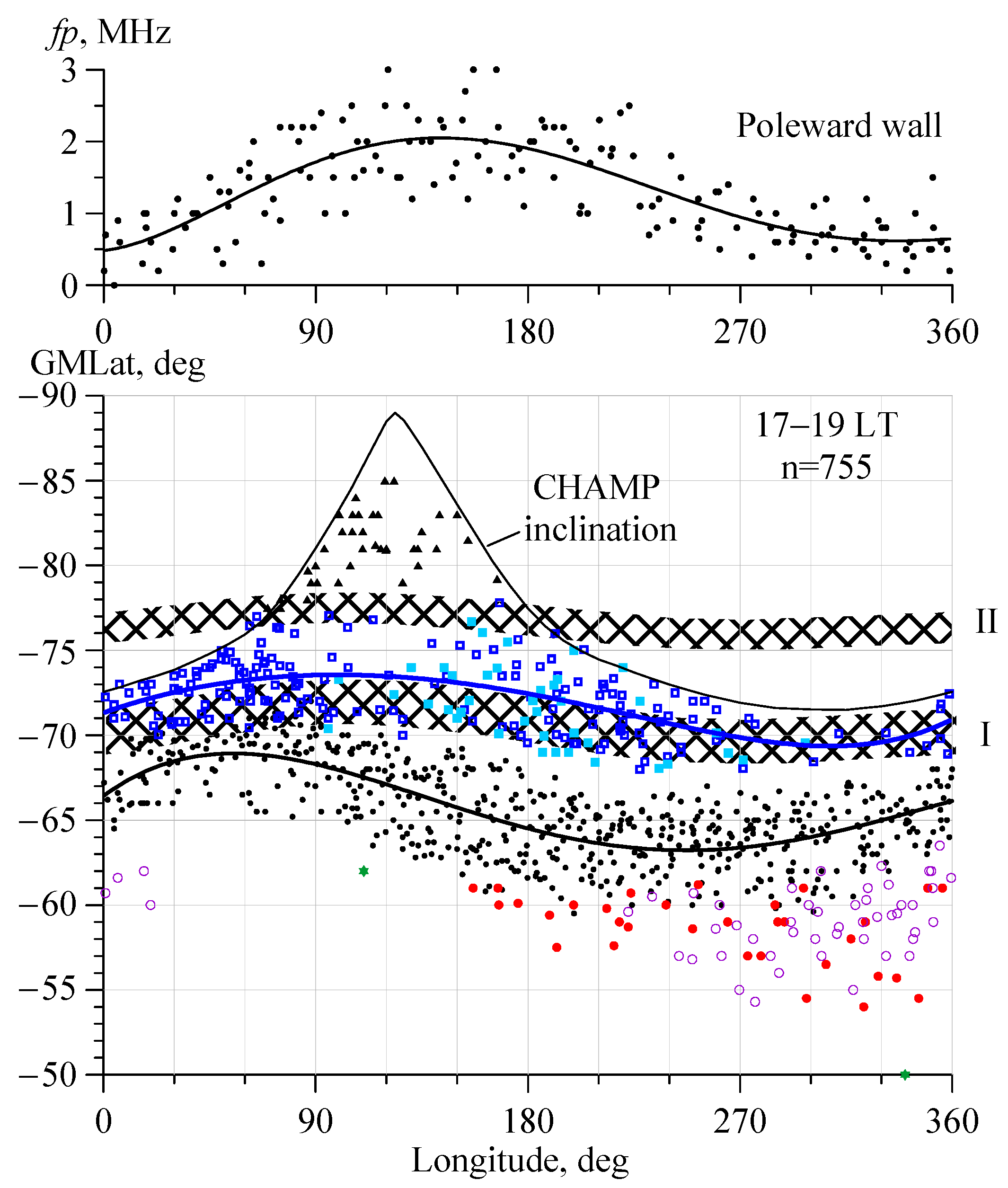 Remotesensing 14 04072 g001 550