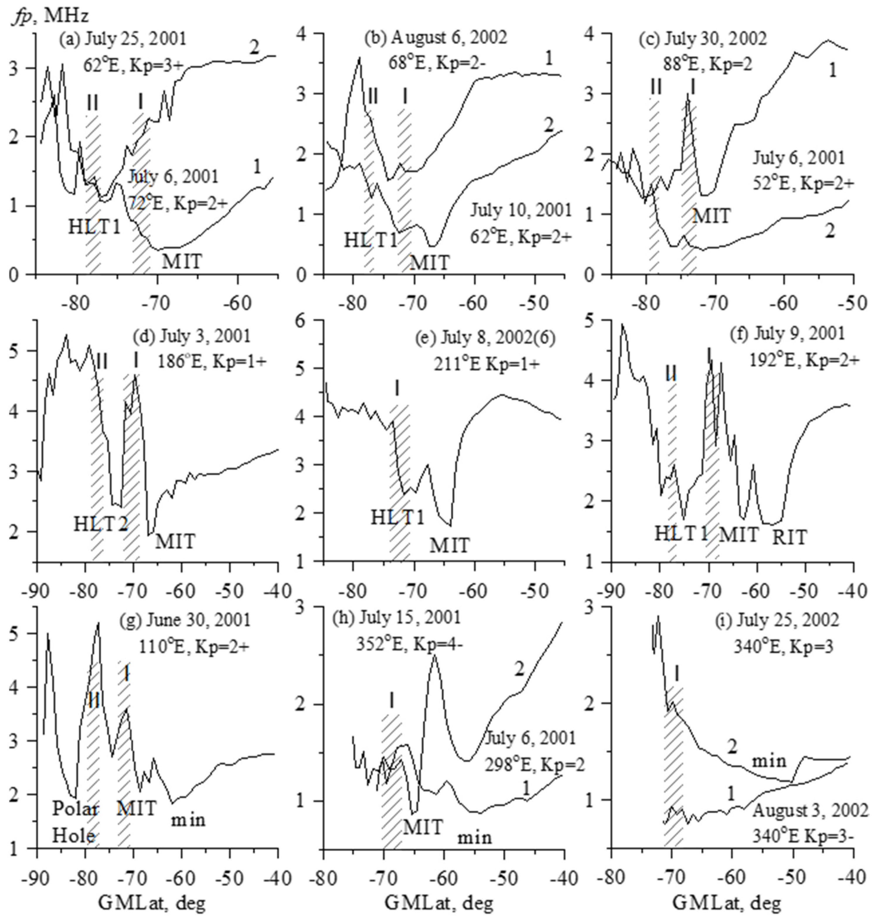 Remotesensing 14 04072 g002 550