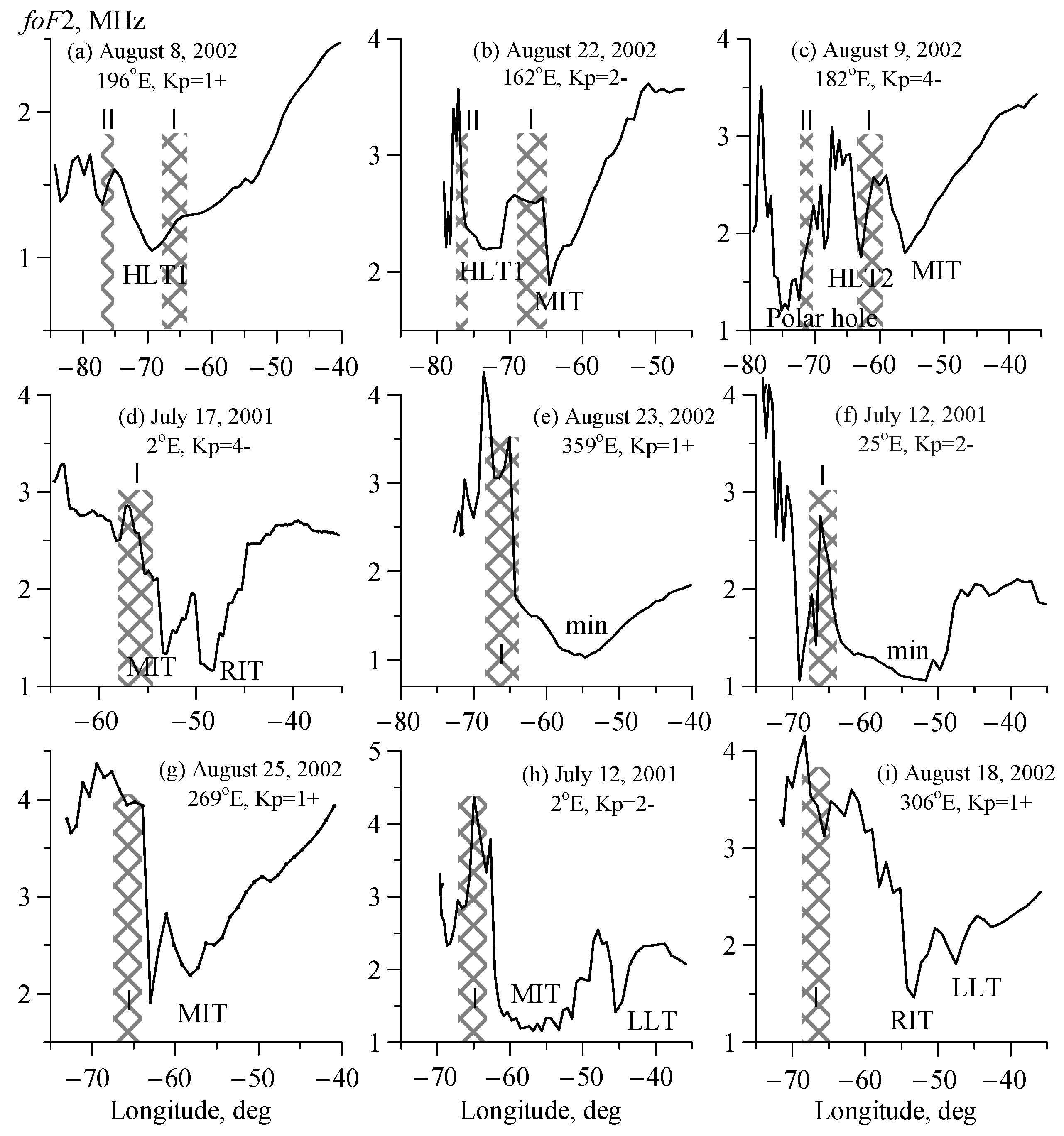 Remotesensing 14 04072 g006 550