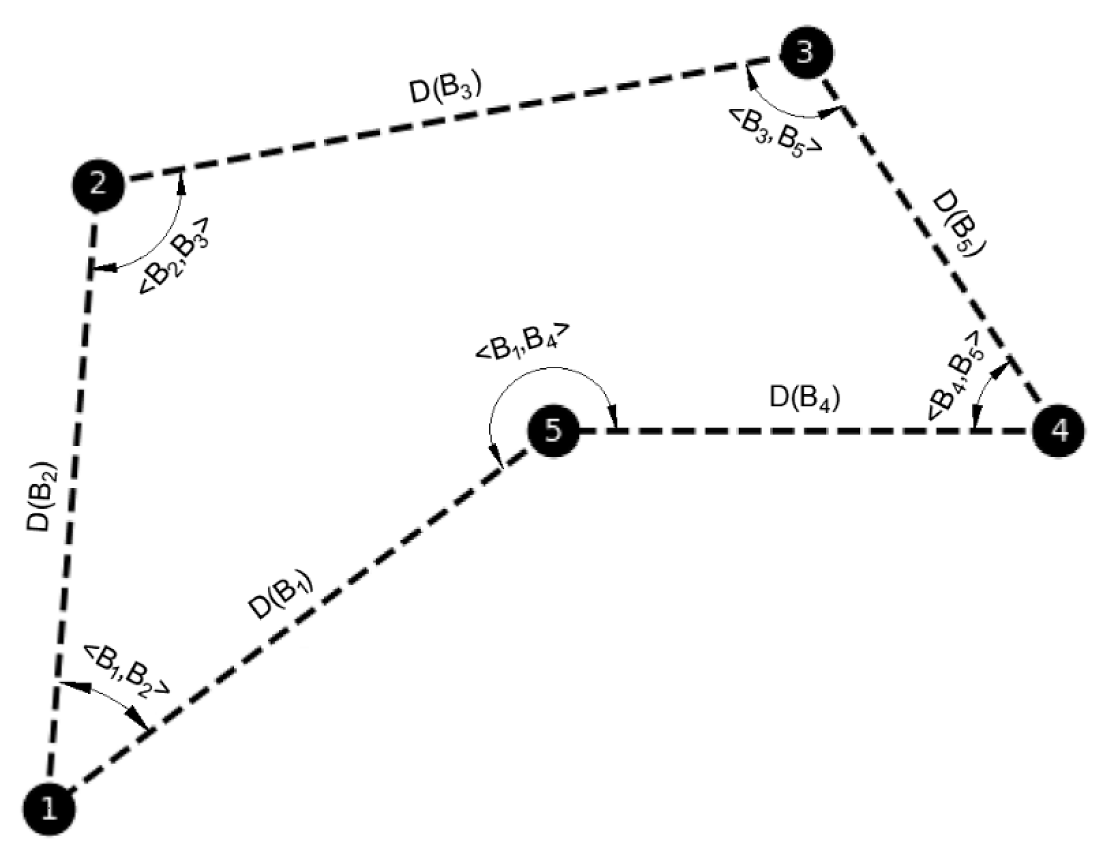 Remotesensing 14 04075 g007