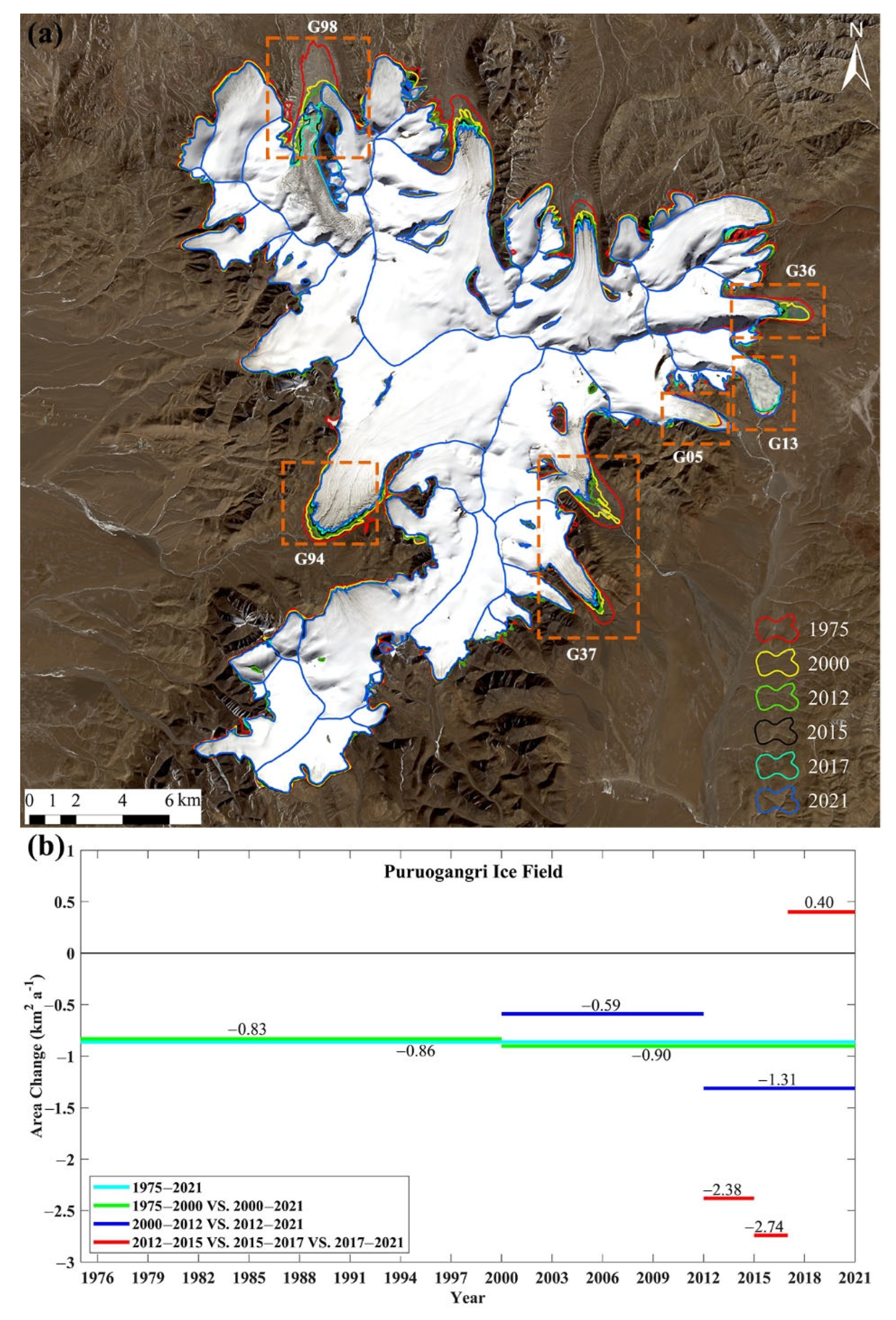 Remotesensing 14 04078 g006