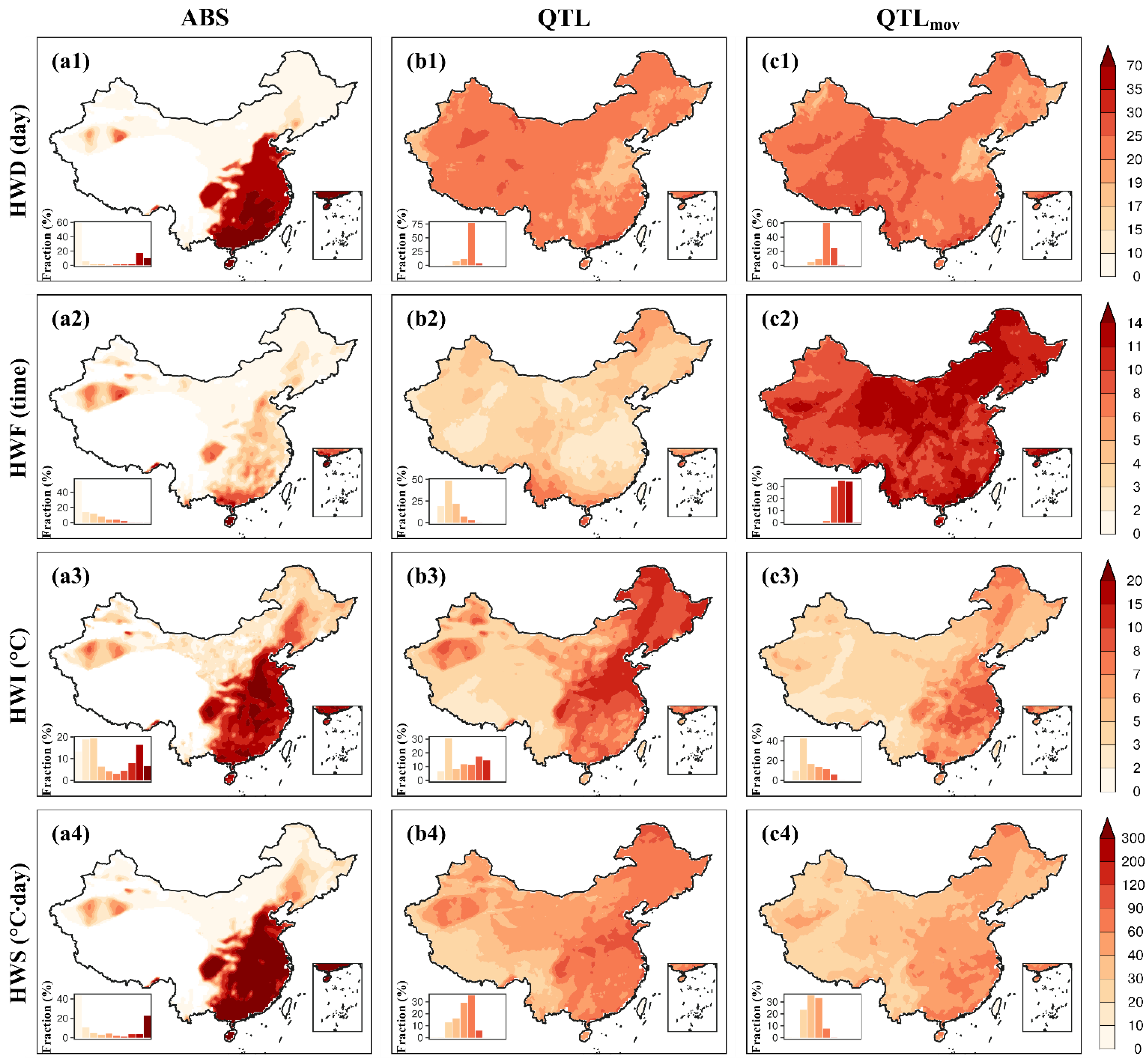 Remotesensing 14 04082 g003