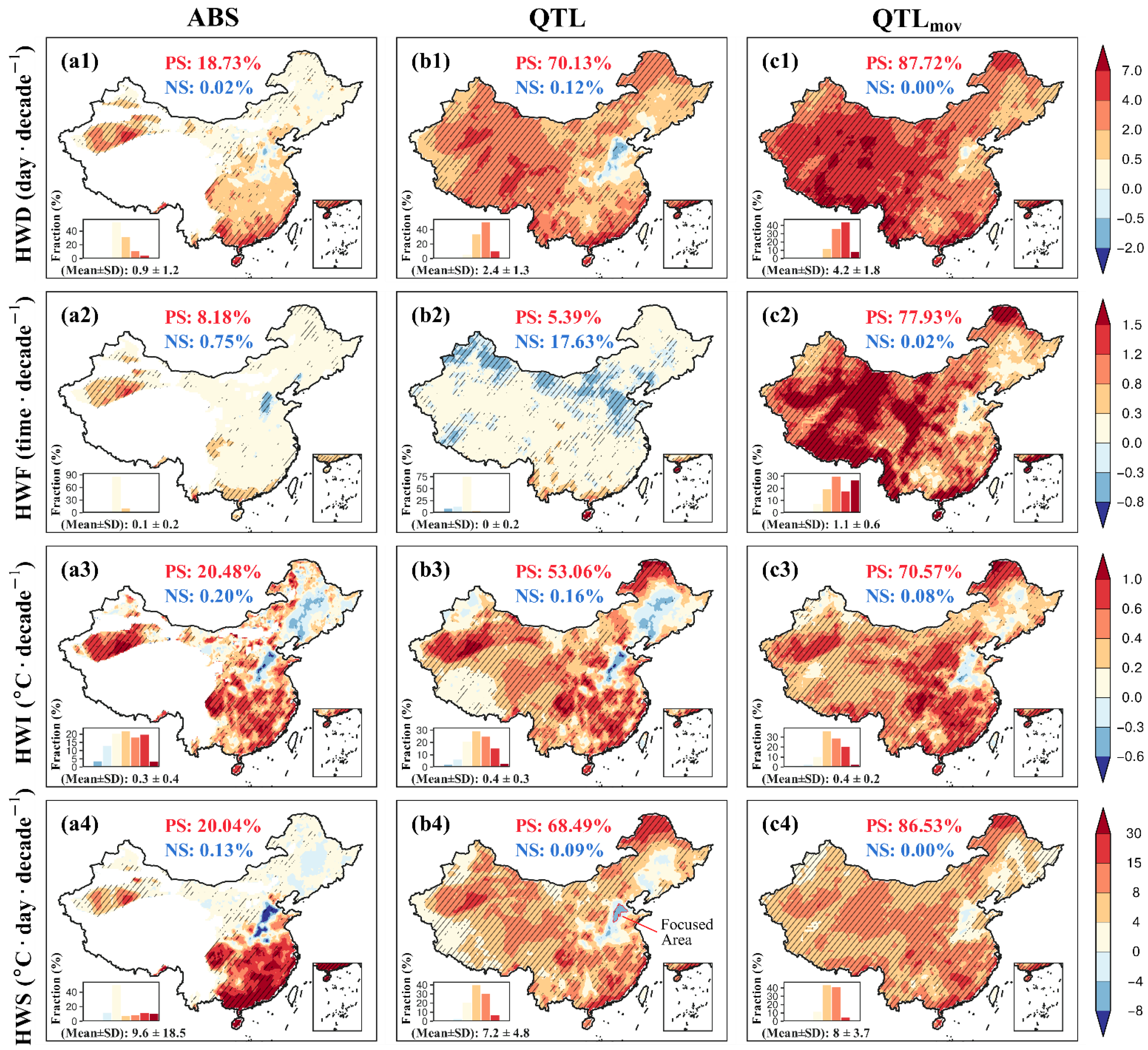 Remotesensing 14 04082 g004