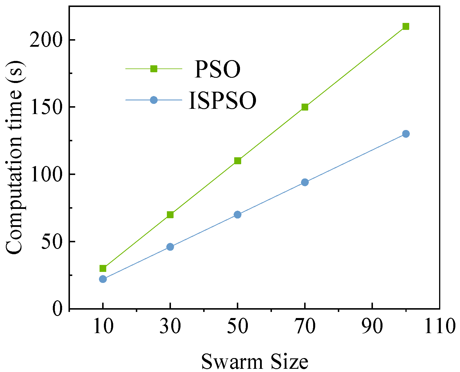 Remotesensing 14 04085 g004