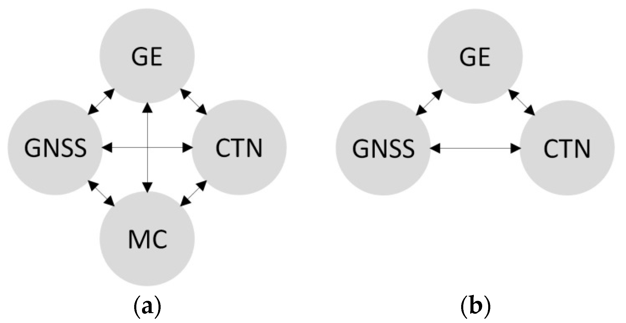 Remotesensing 14 04086 g004 550