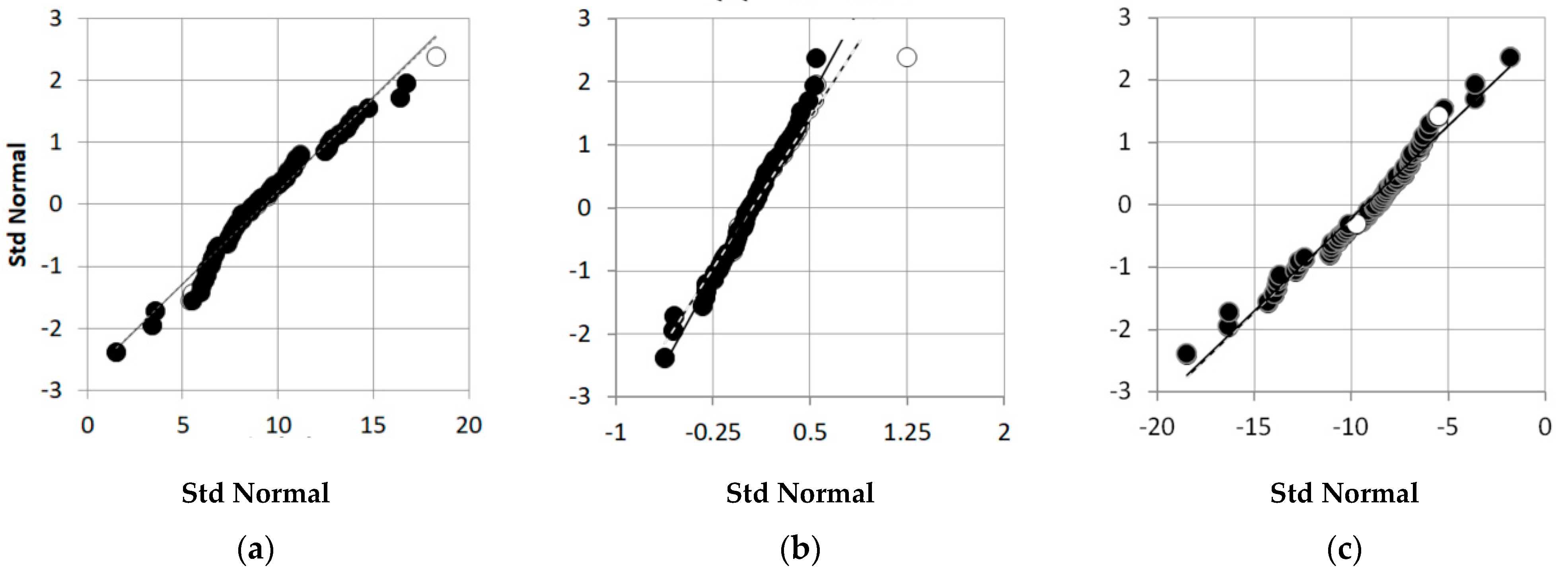 Remotesensing 14 04086 g007 550