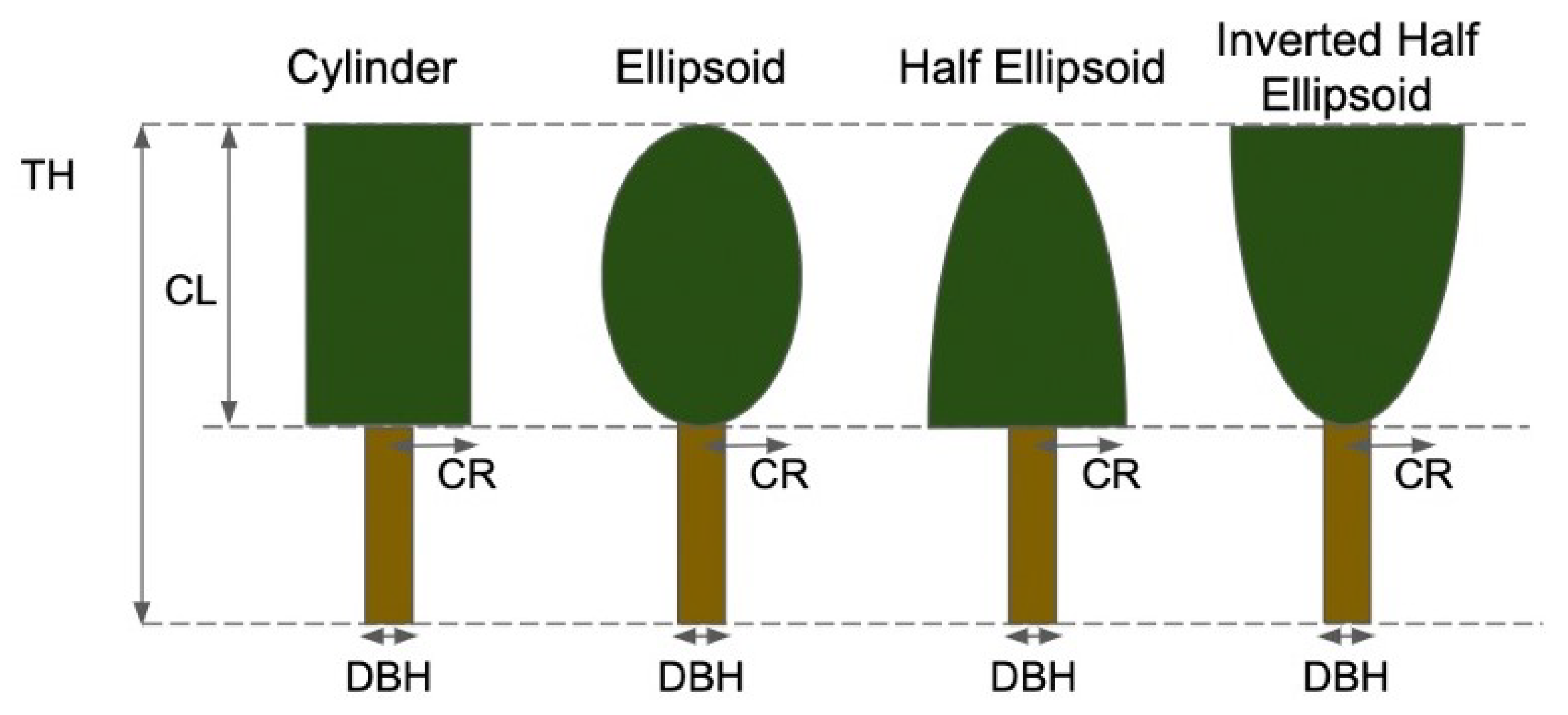 Remotesensing 14 04088 g004 550