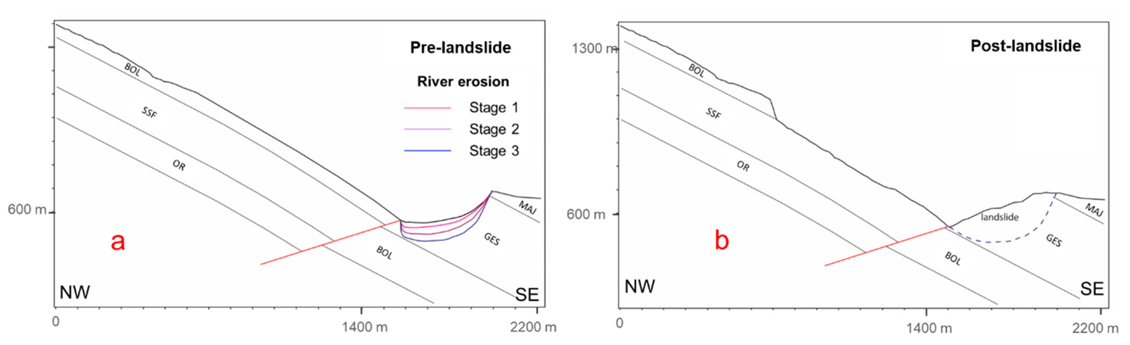 Remotesensing 14 04090 g004