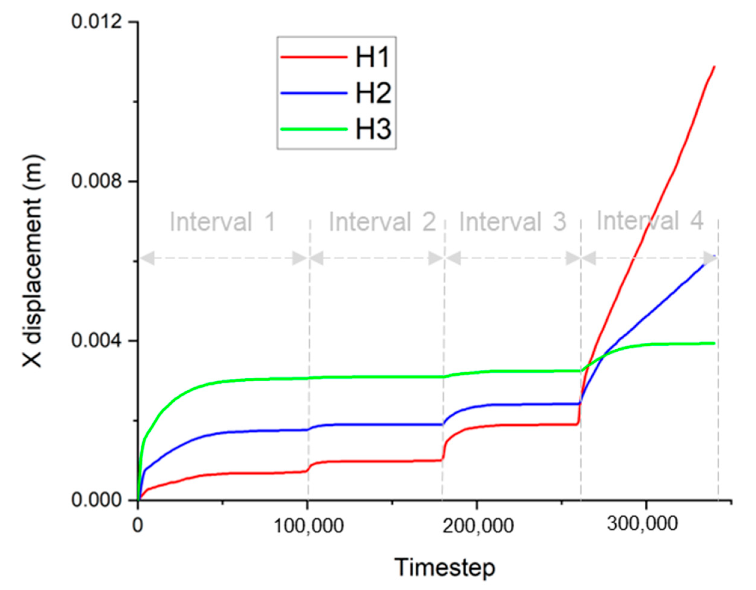 Remotesensing 14 04090 g014