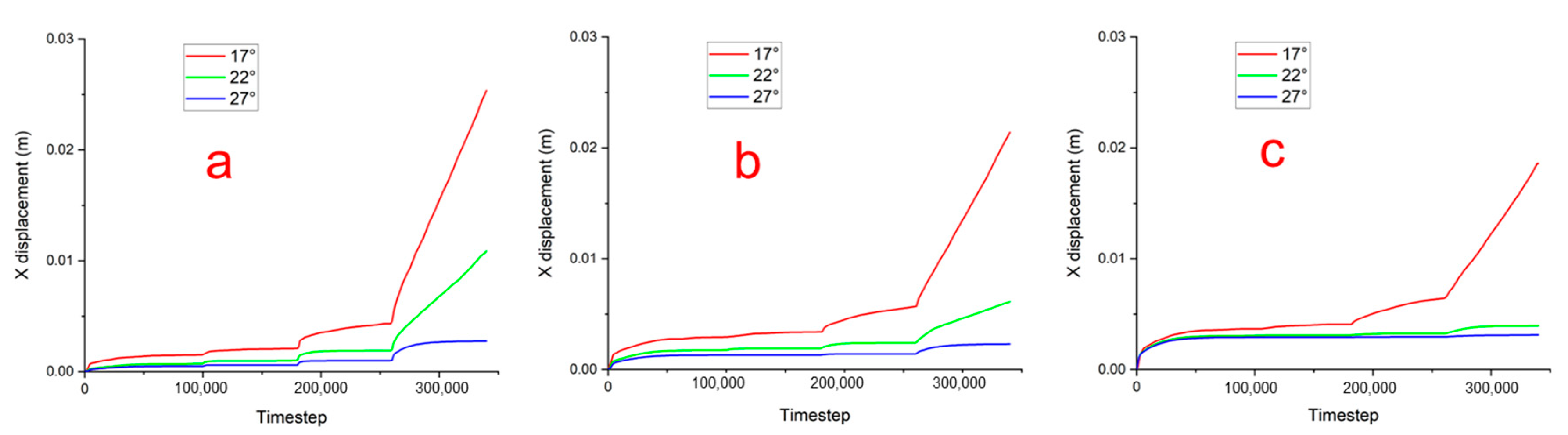 Remotesensing 14 04090 g017