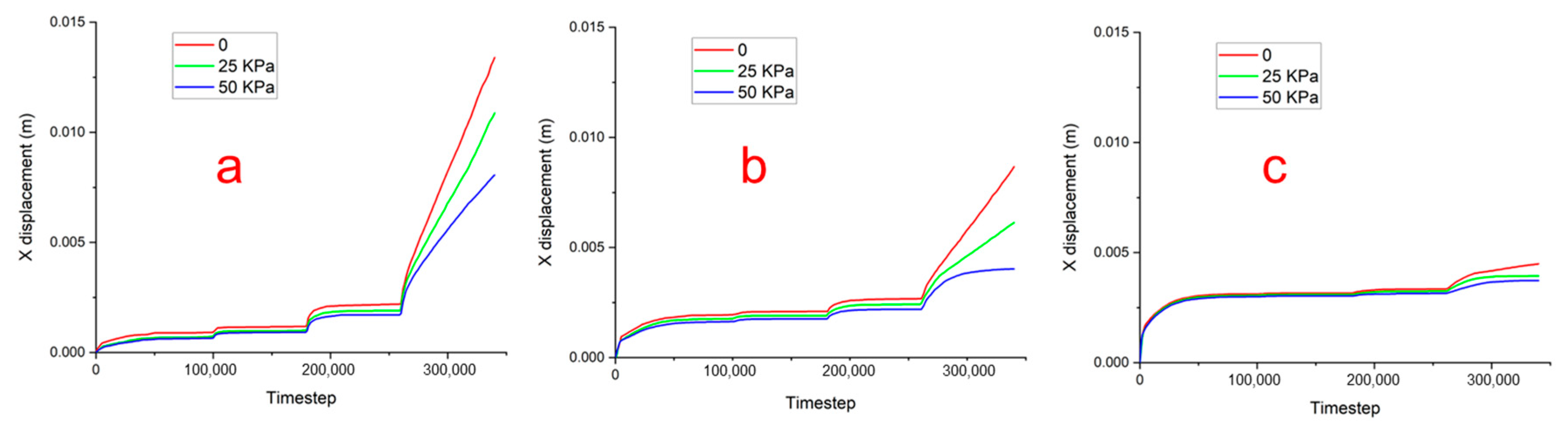 Remotesensing 14 04090 g018