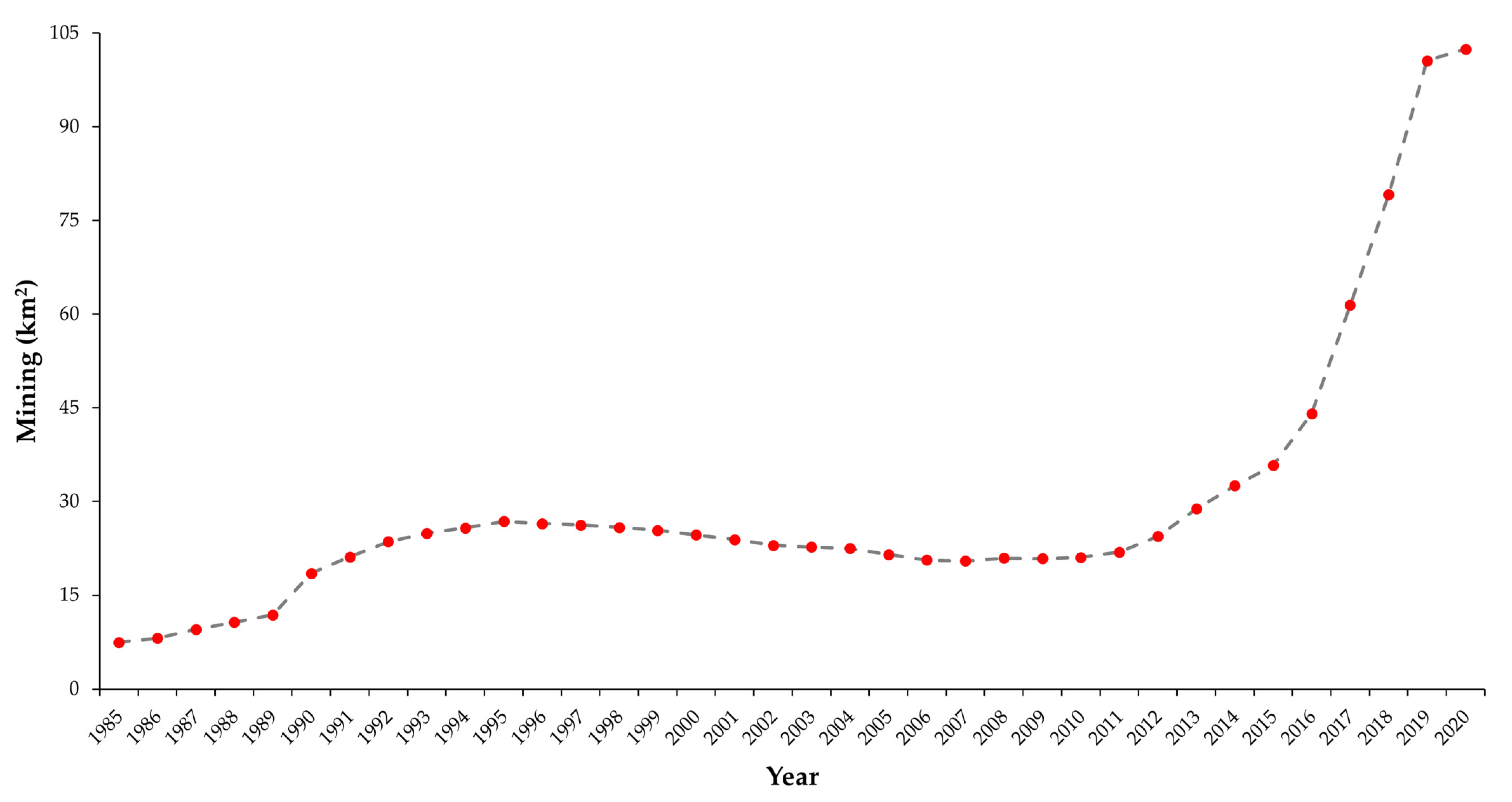Remotesensing 14 04092 g002