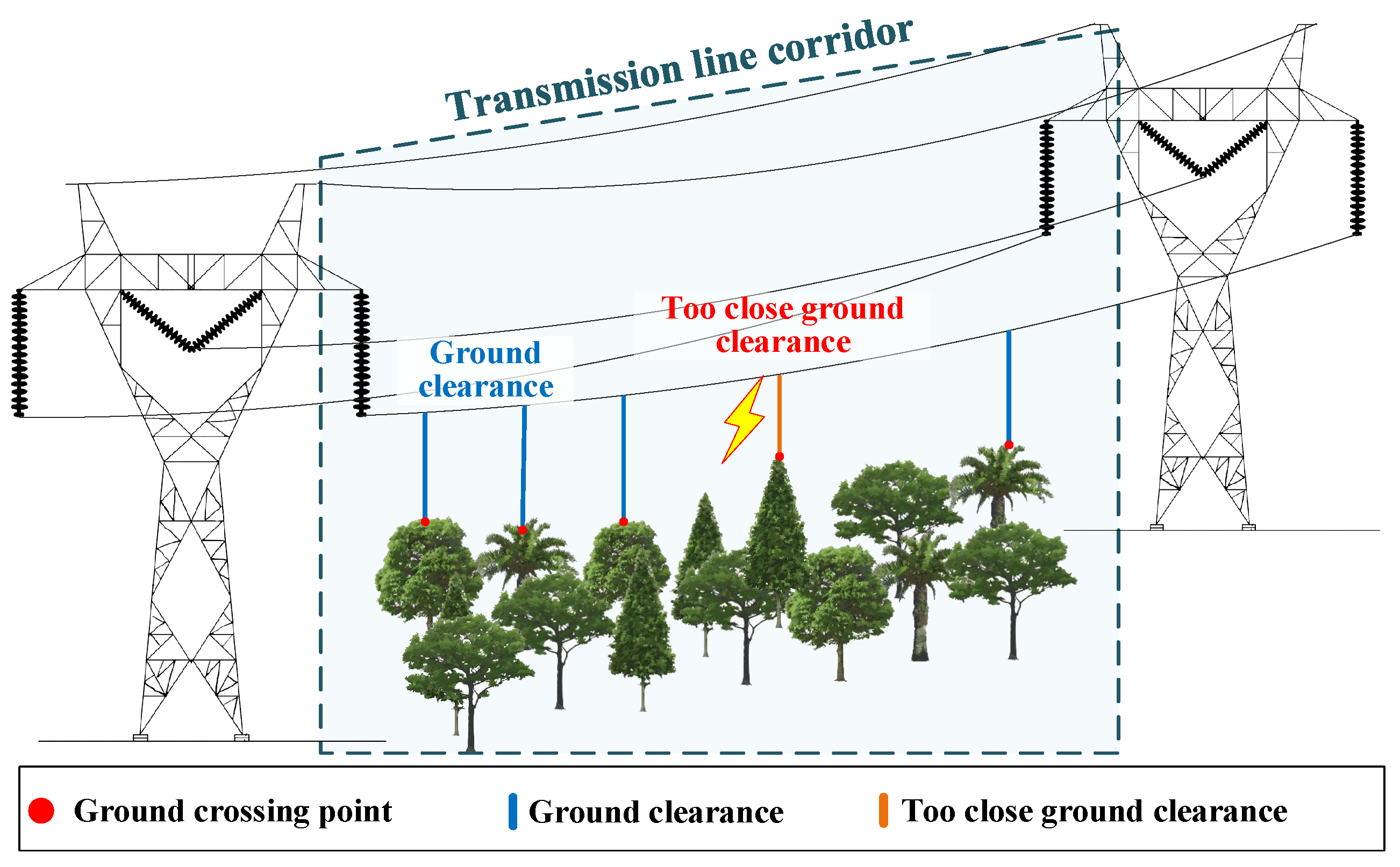 Remotesensing 14 04095 g001 550