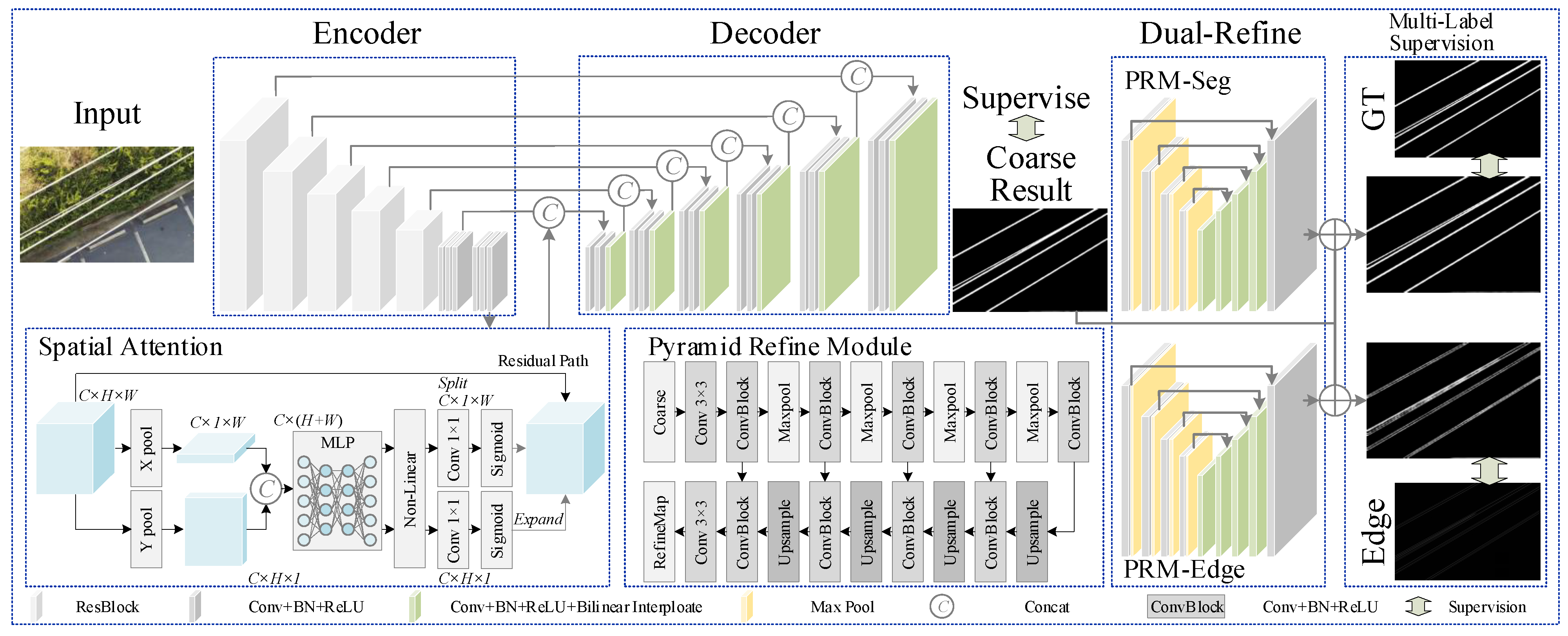 Remotesensing 14 04095 g004 550