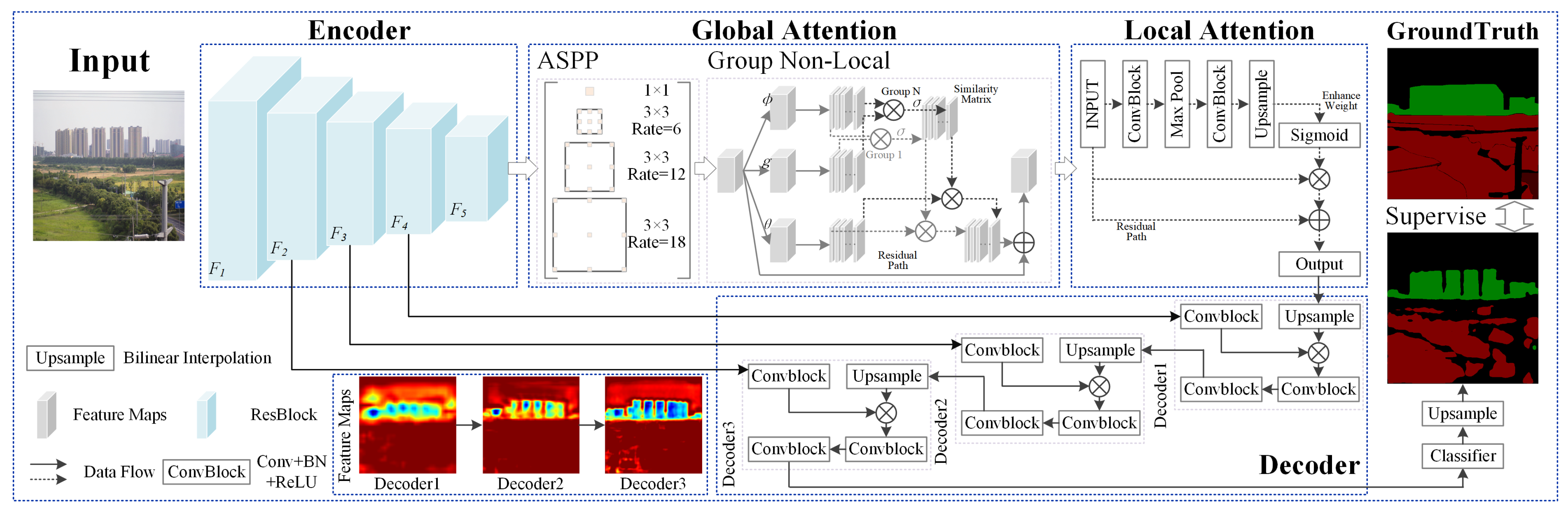 Remotesensing 14 04095 g006 550