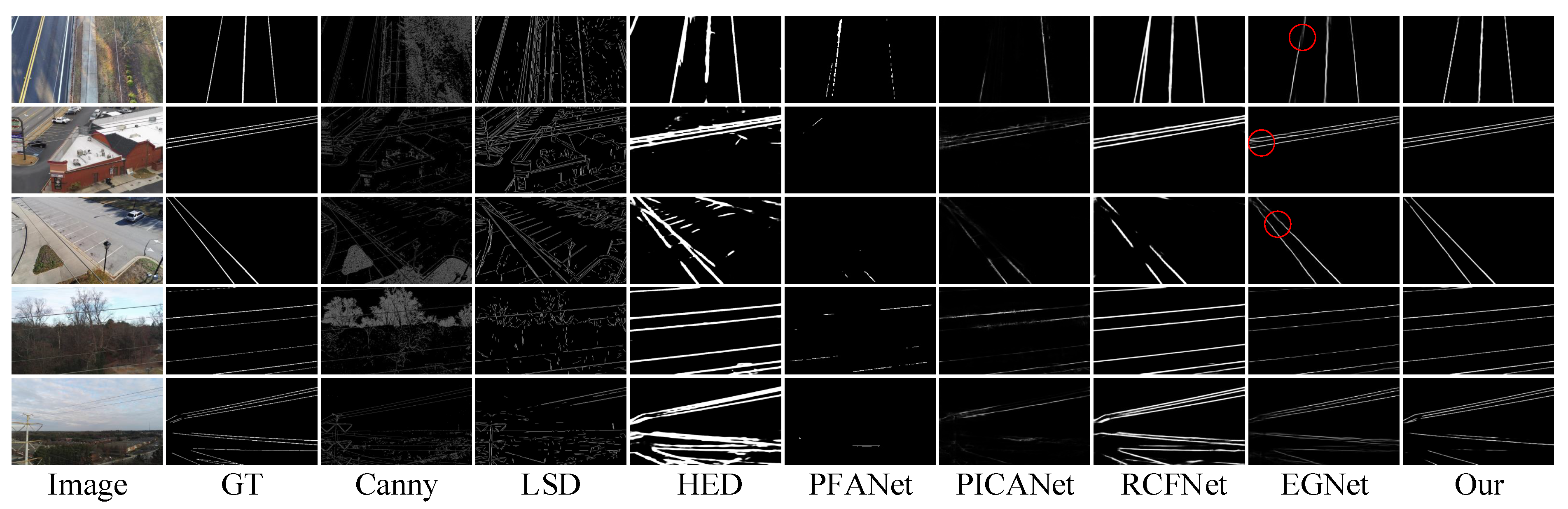 Remotesensing 14 04095 g009 550