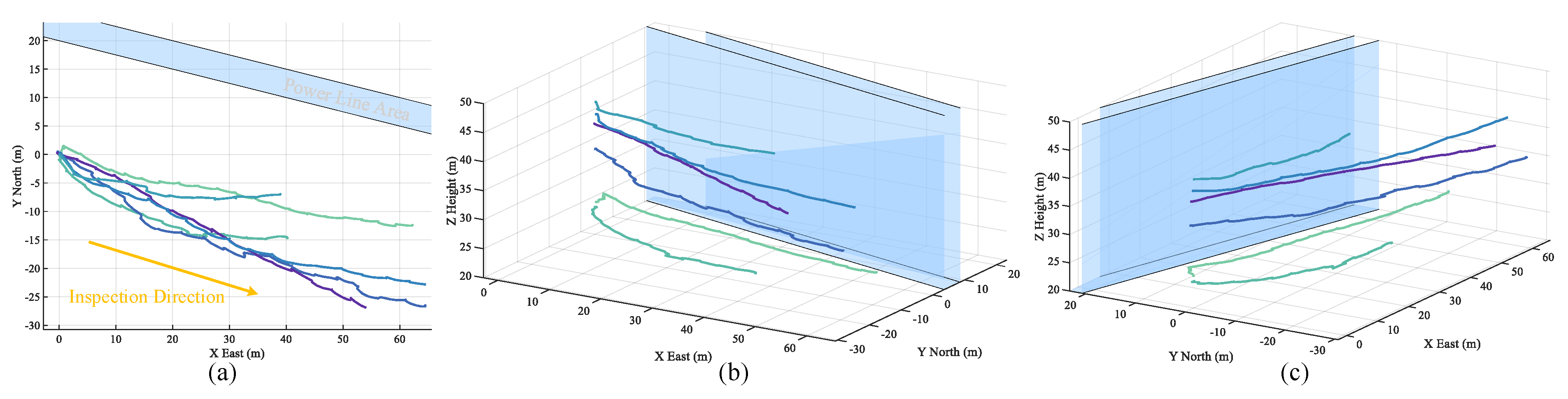 Remotesensing 14 04095 g014 550