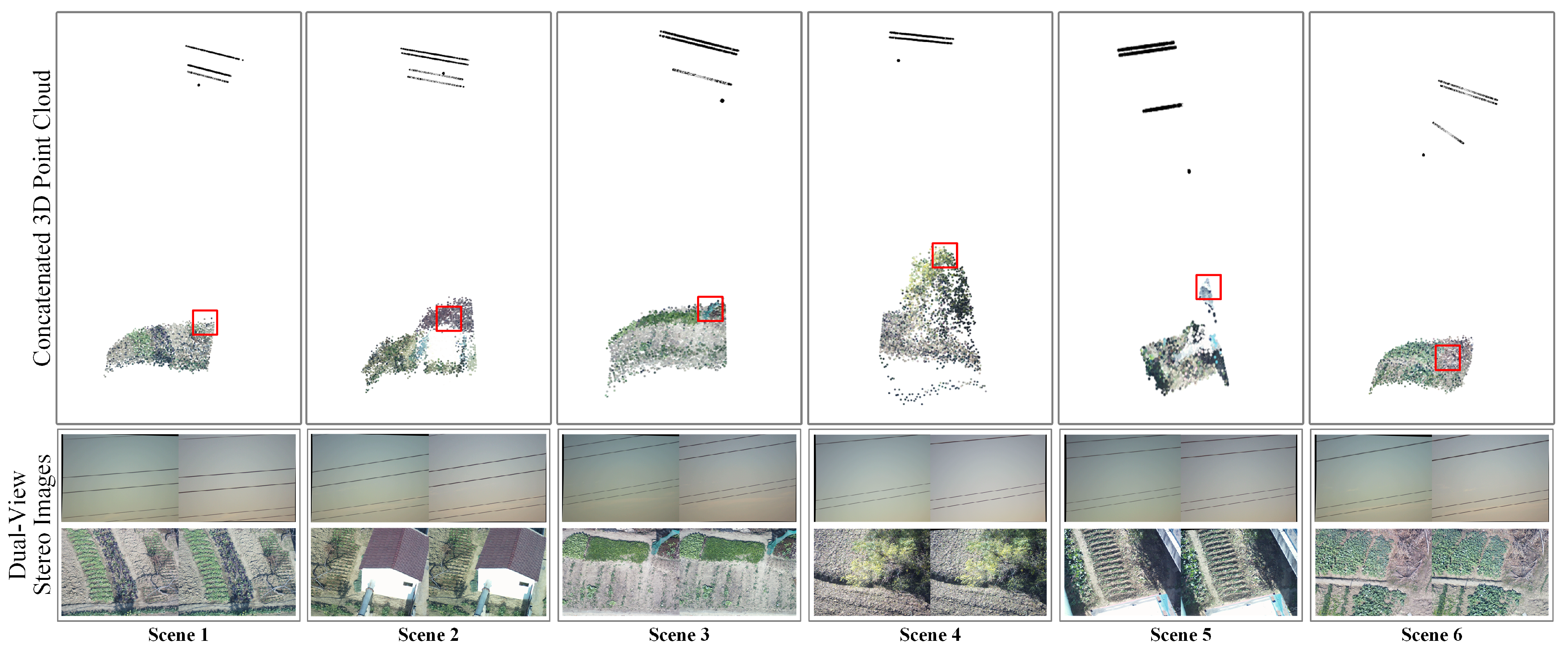 Remotesensing 14 04095 g017 550