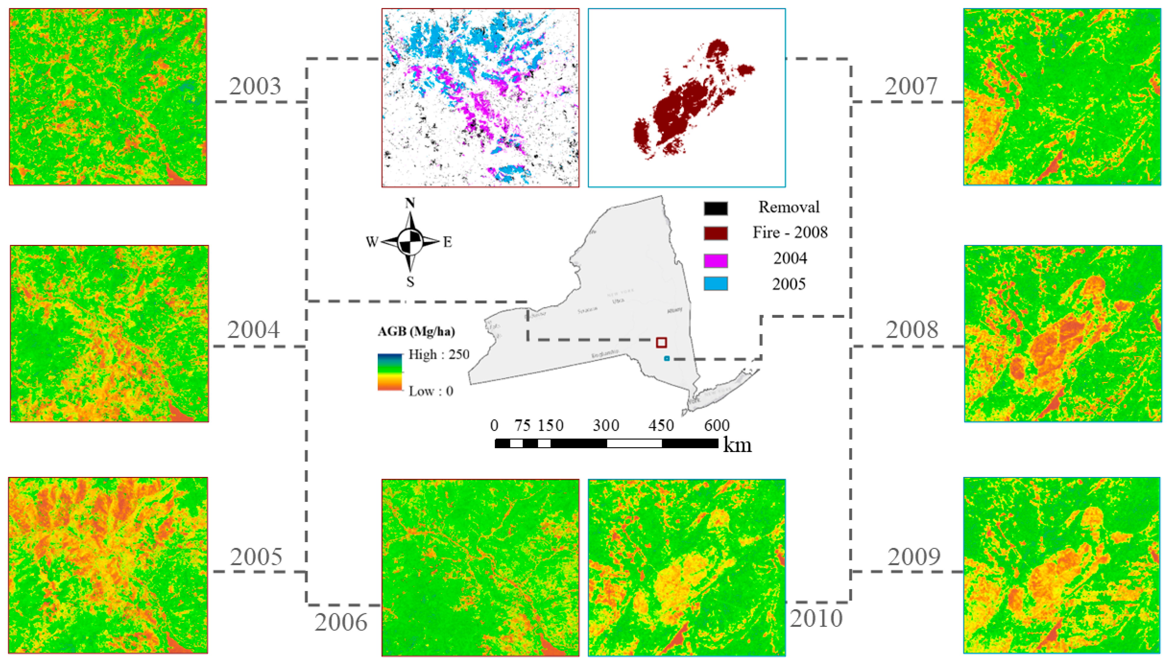 Remotesensing 14 04097 g007 550