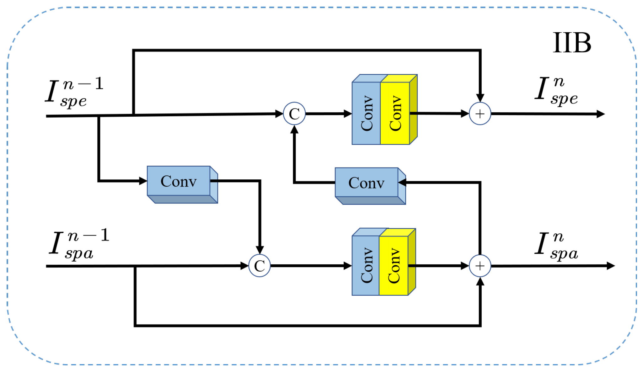 Remotesensing 14 04100 g003 550