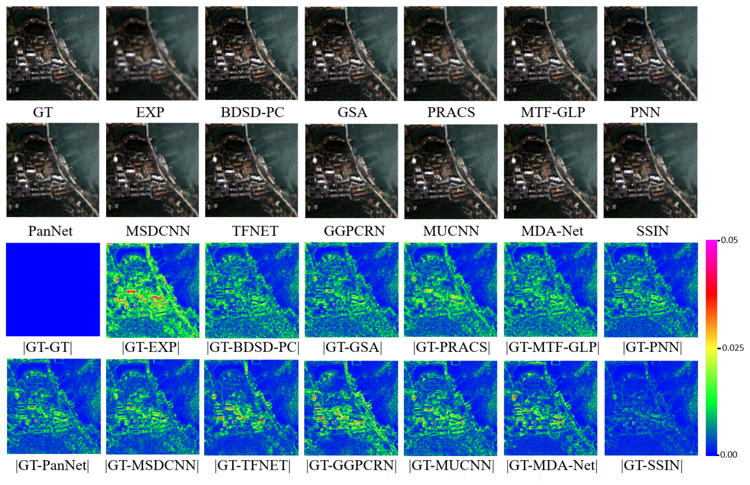 Remotesensing 14 04100 g007 550